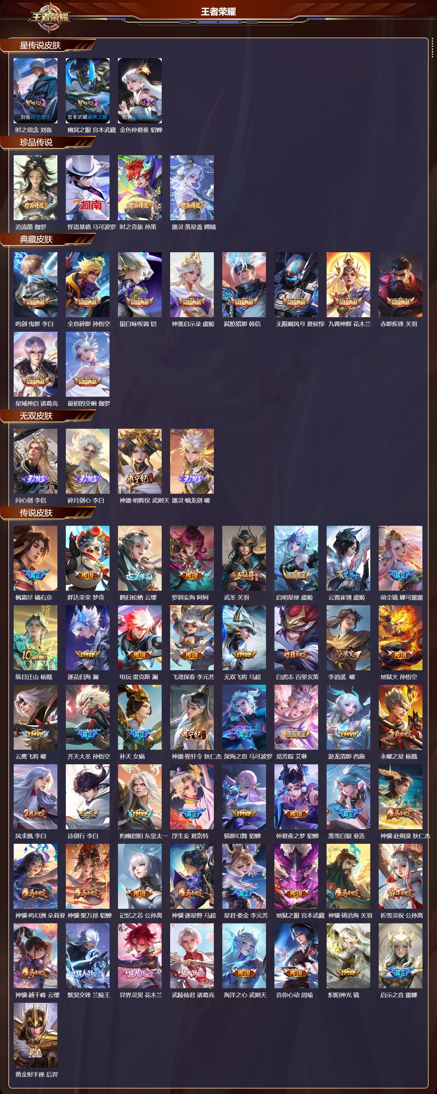 WZQM4215424王者荣耀账号详情图3 WZQM4215424王者荣耀账号详情图3