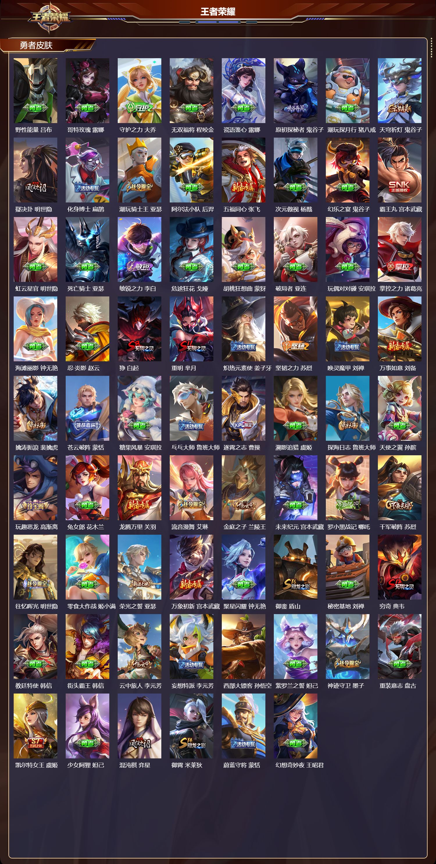 WZCMW4225380王者荣耀账号详情图4