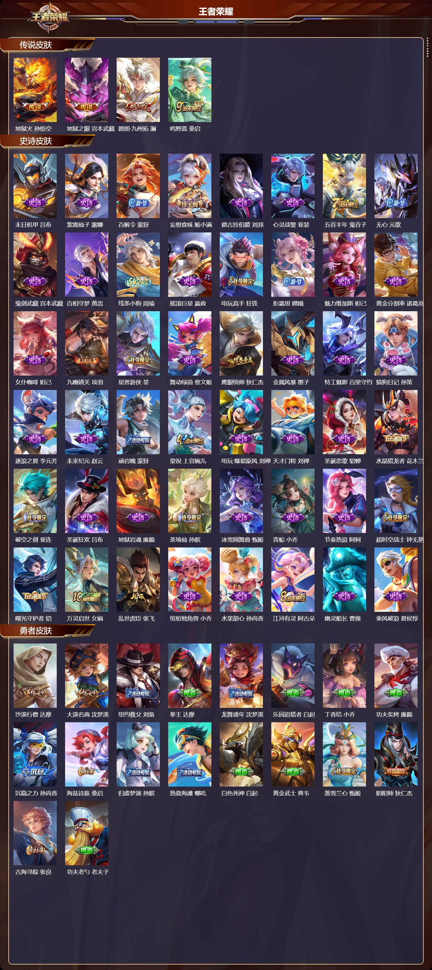 WZCMW4225780王者荣耀账号详情图6