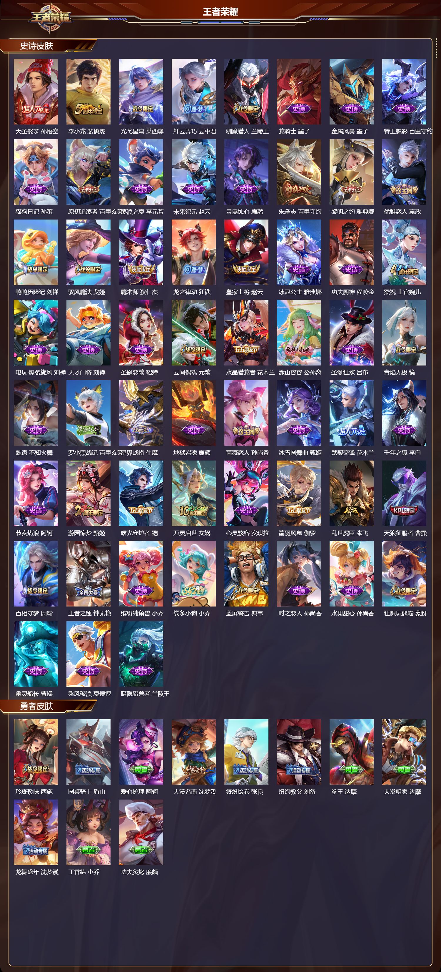 WZMK4215432王者荣耀账号详情图3