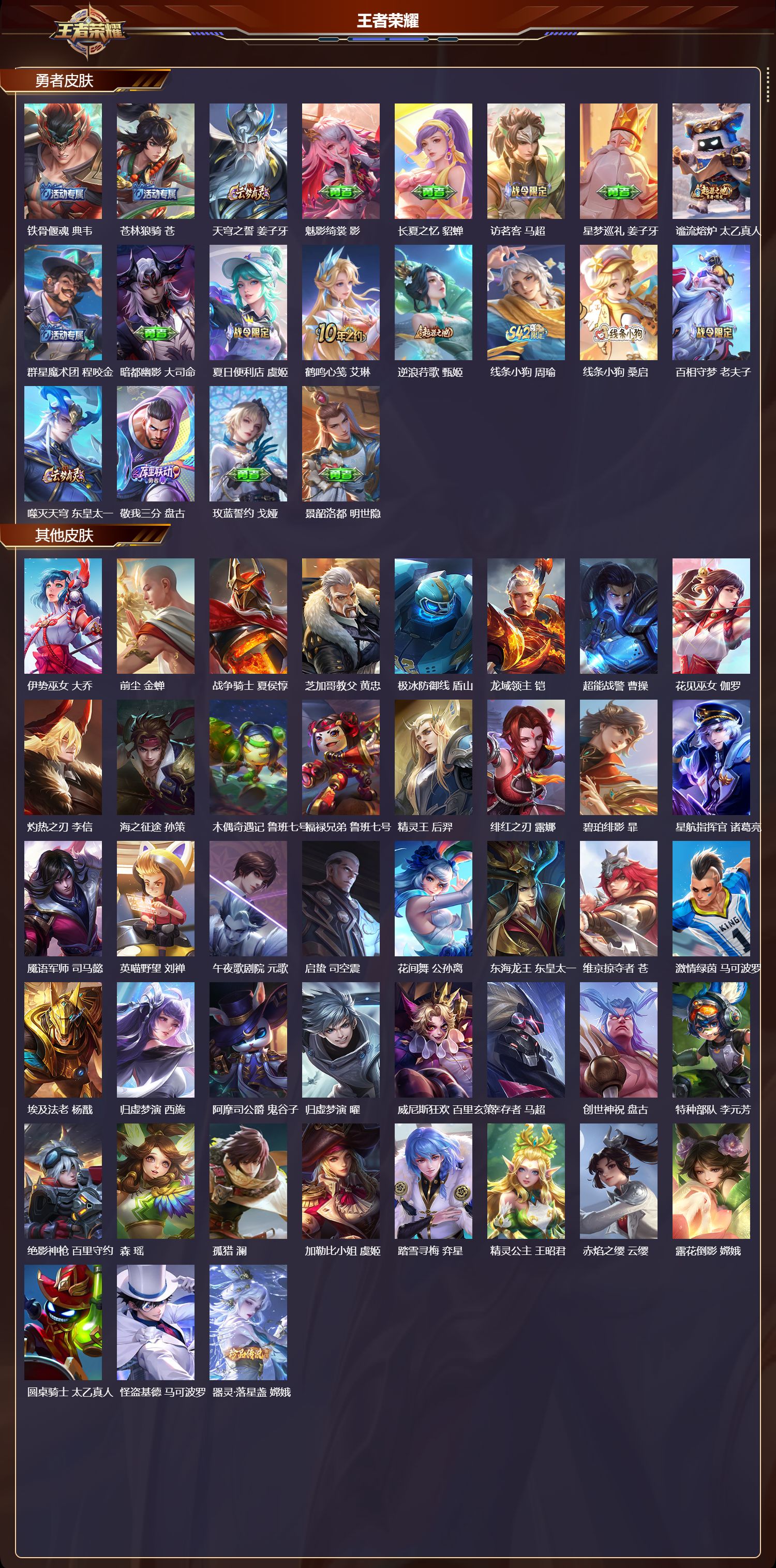 WZCMW4227522王者荣耀账号详情图9