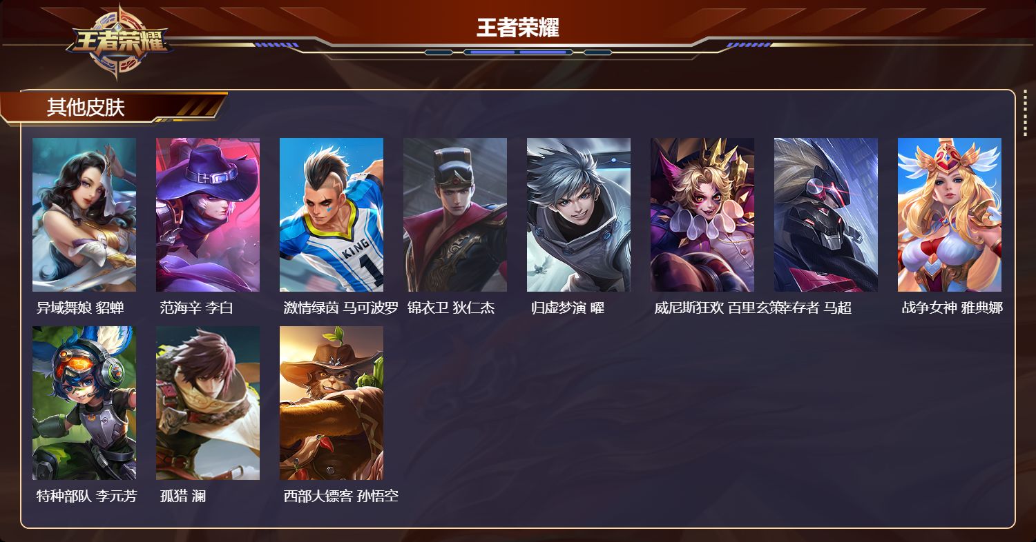 WZCMW4227492王者荣耀账号详情图9