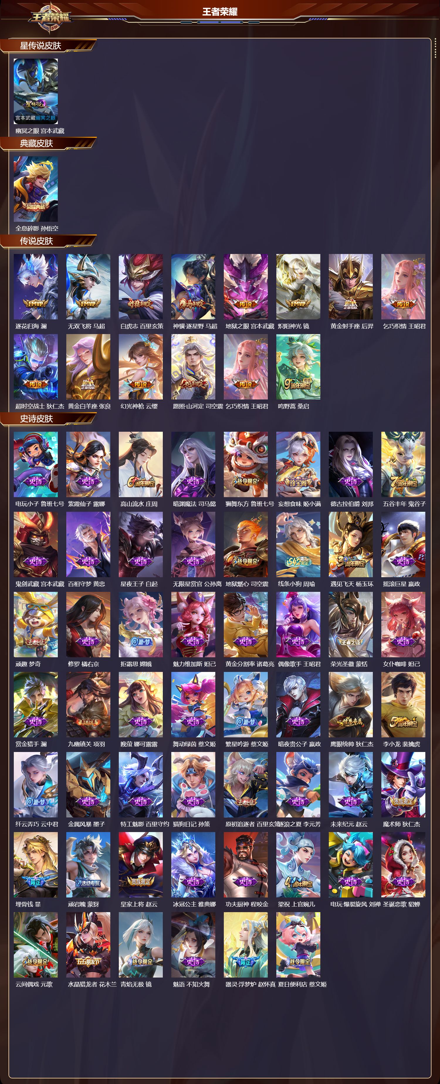 WZMK4217421王者荣耀账号详情图2