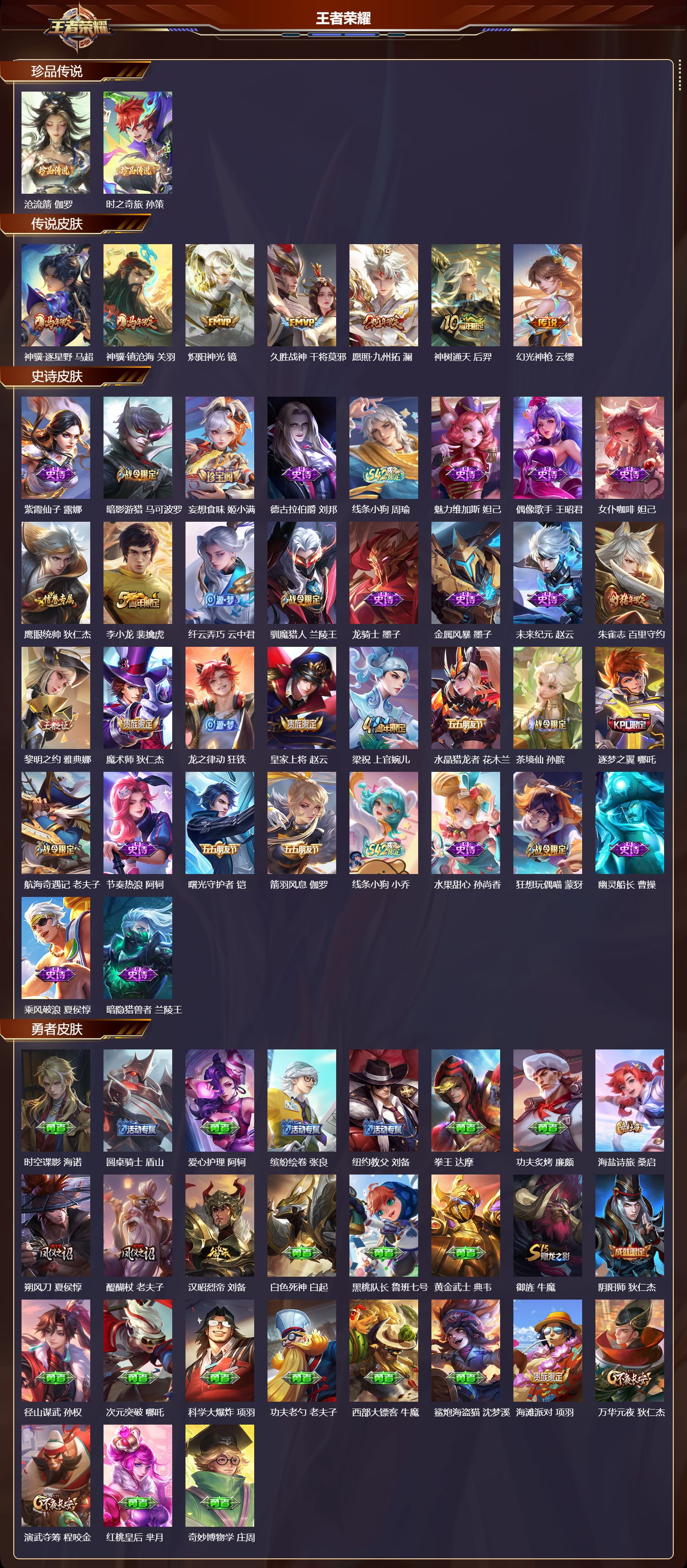 WZQM4215943王者荣耀账号详情图3