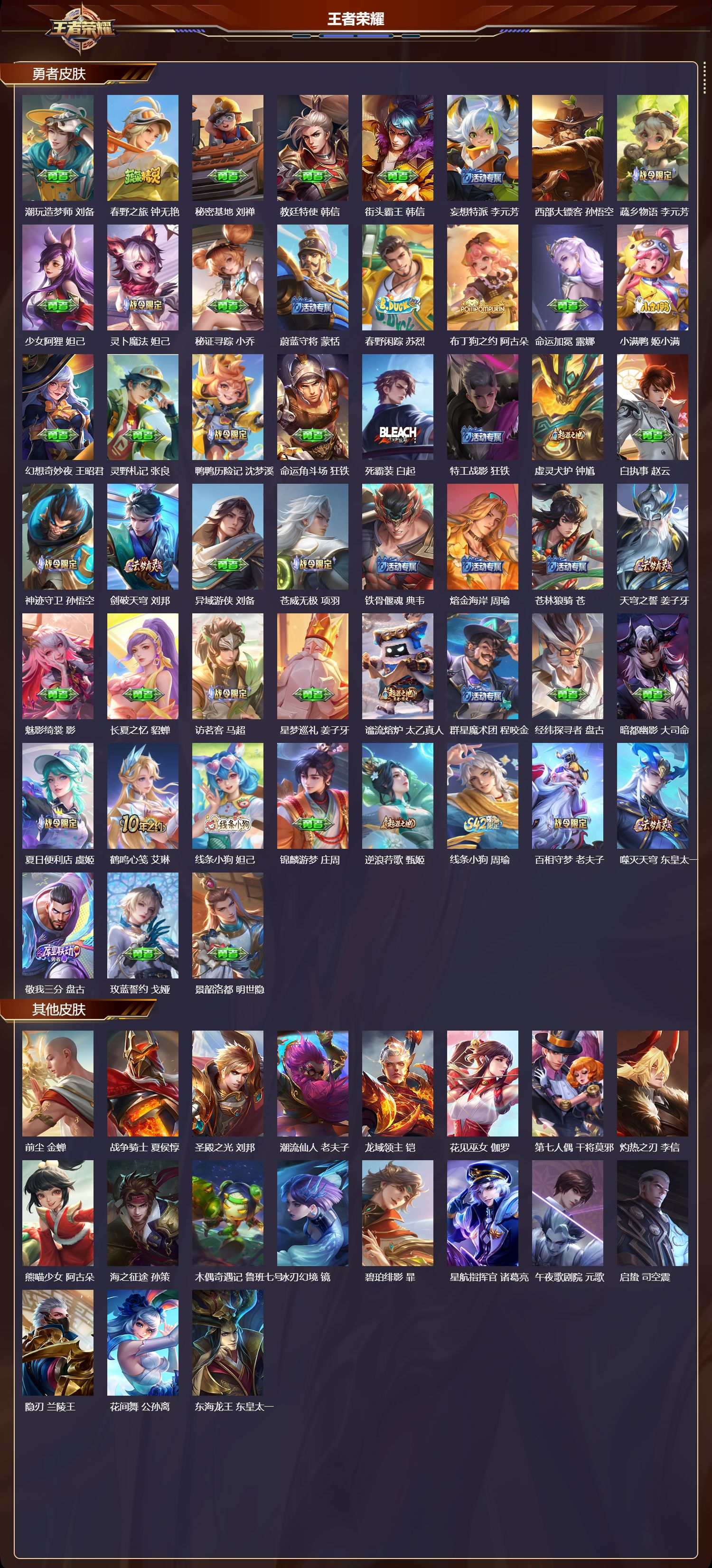 WZMK4217731王者荣耀账号详情图4