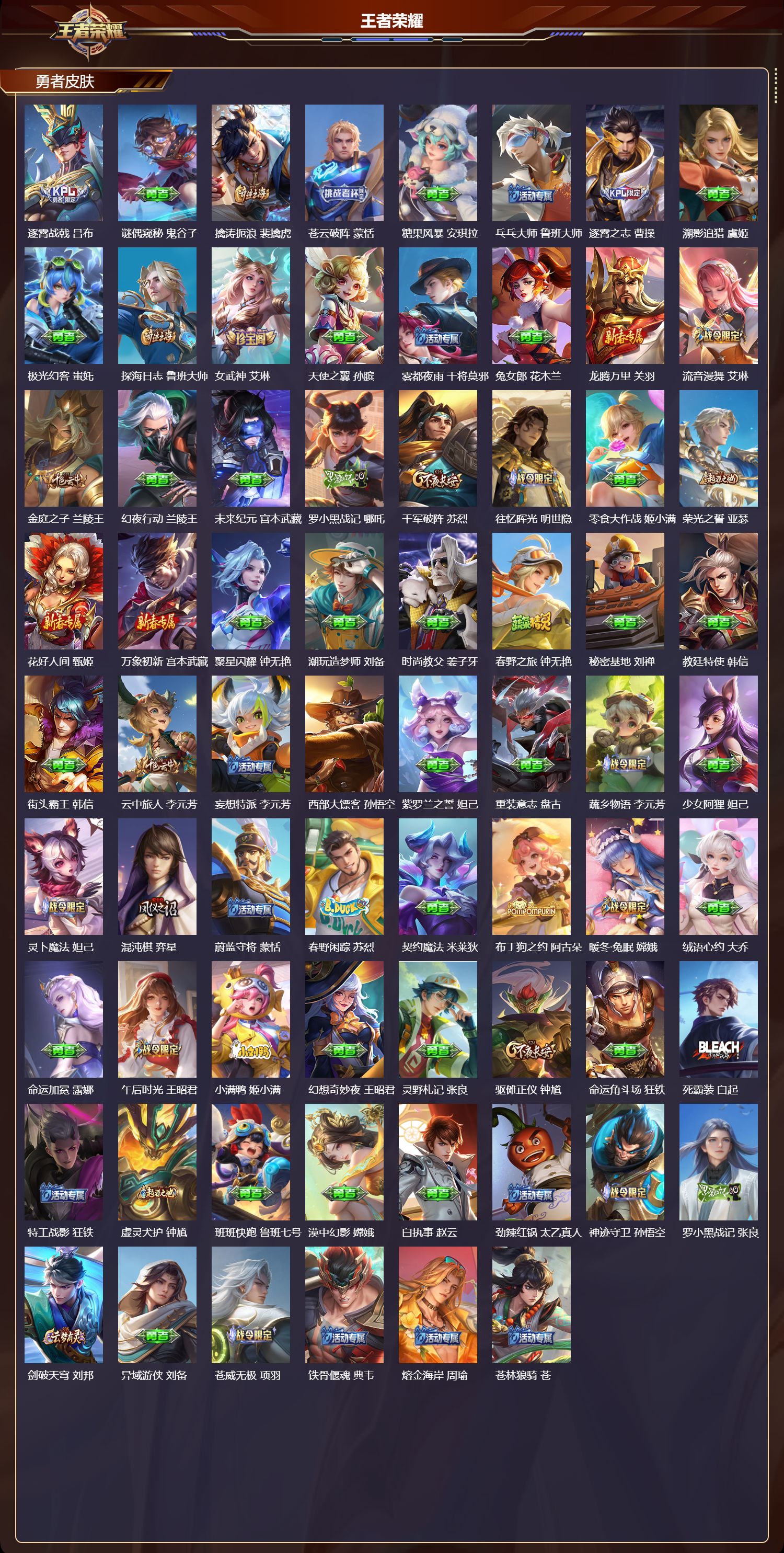 WZQM4217661王者荣耀账号详情图6