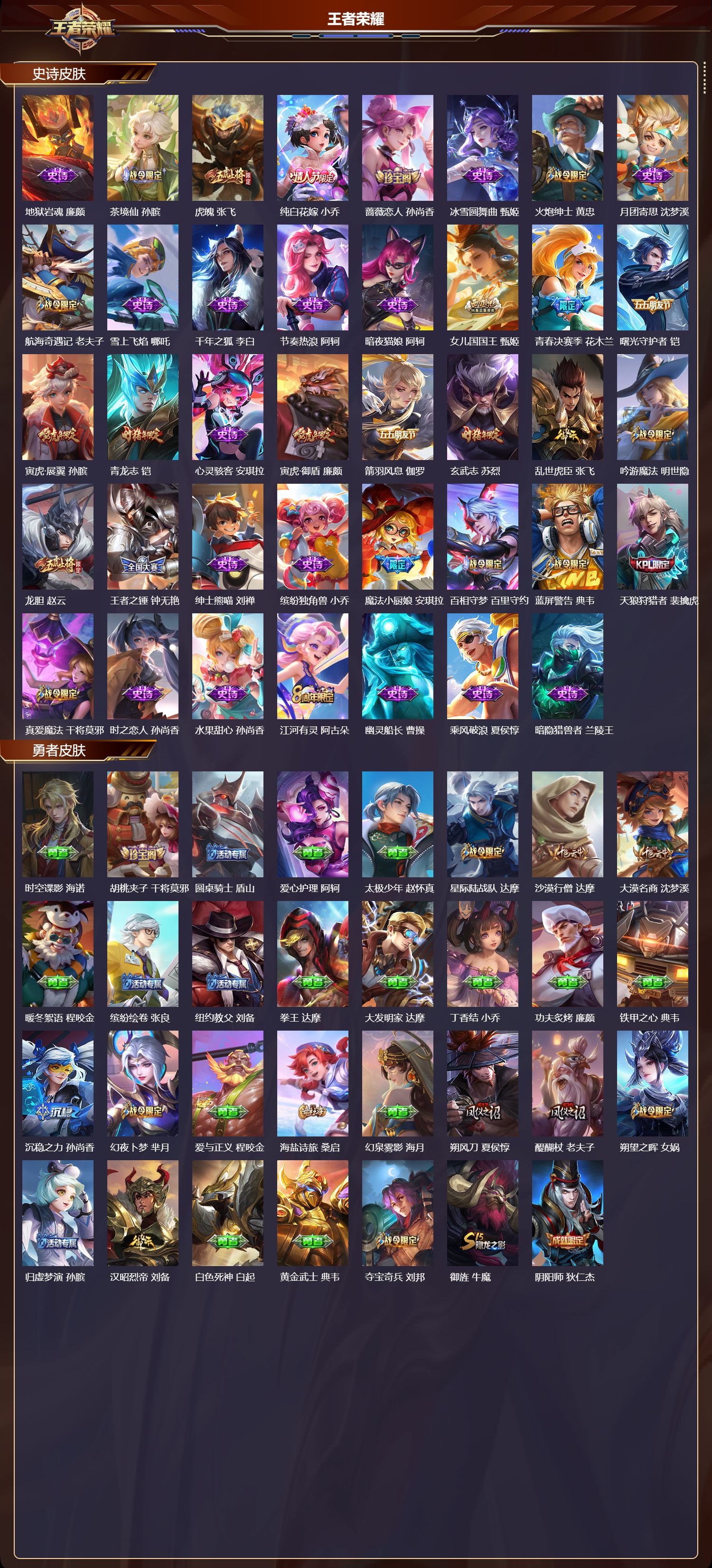 WZCMW4227589王者荣耀账号详情图8