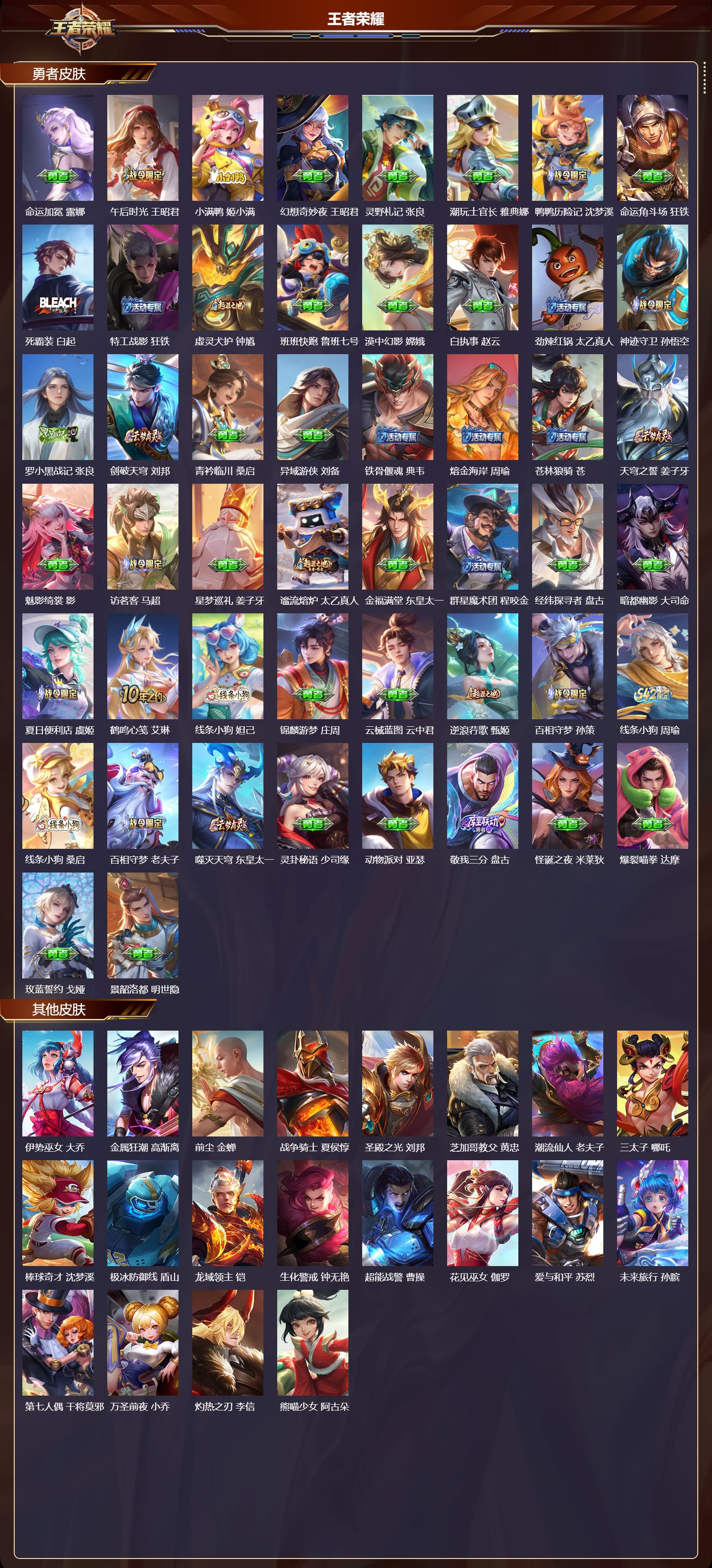 WZQM4217450王者荣耀账号详情图6