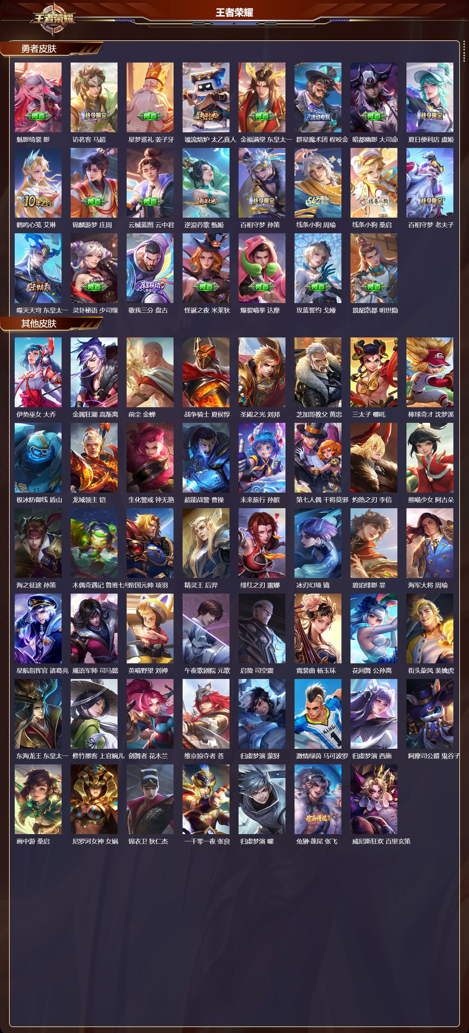 WZQM4217616王者荣耀账号详情图6