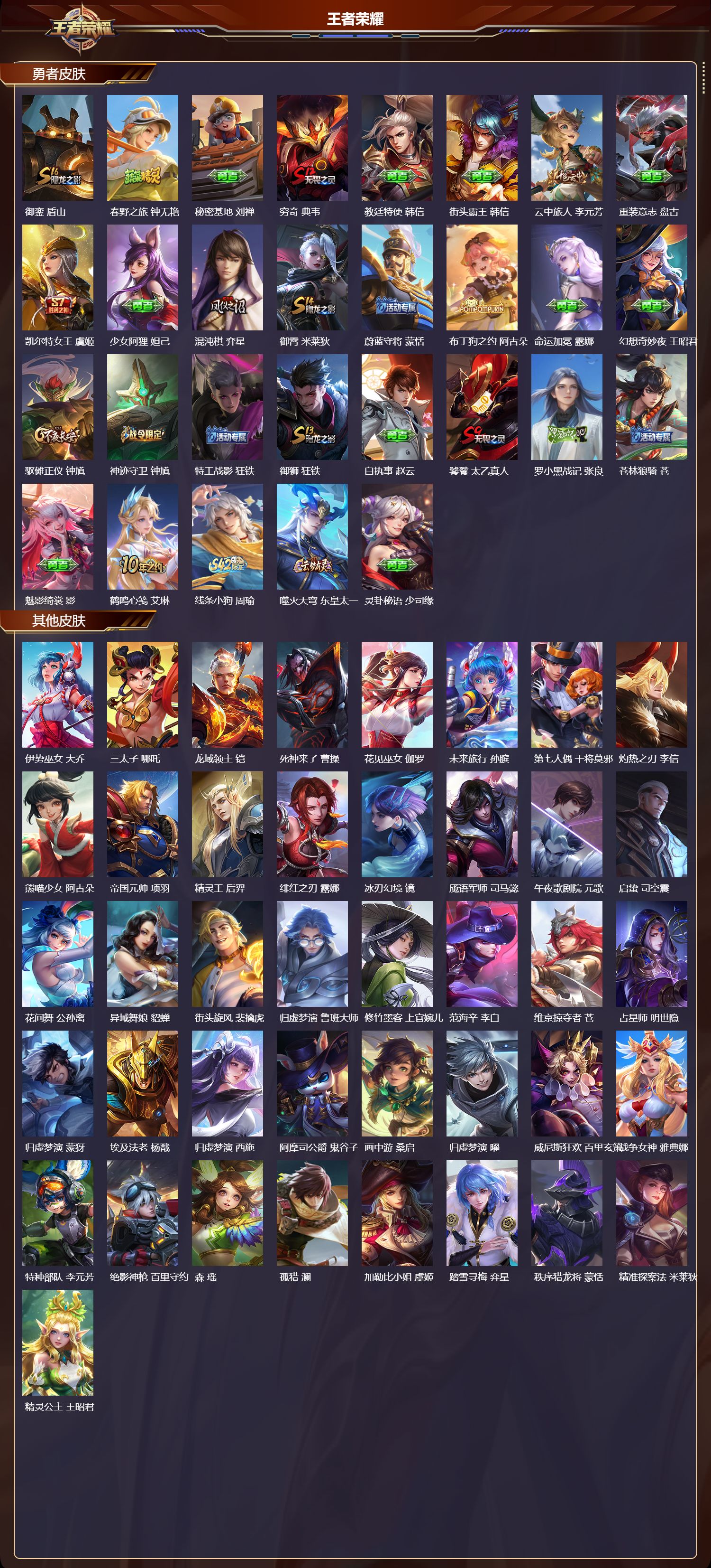 WZMK4217360王者荣耀账号详情图4