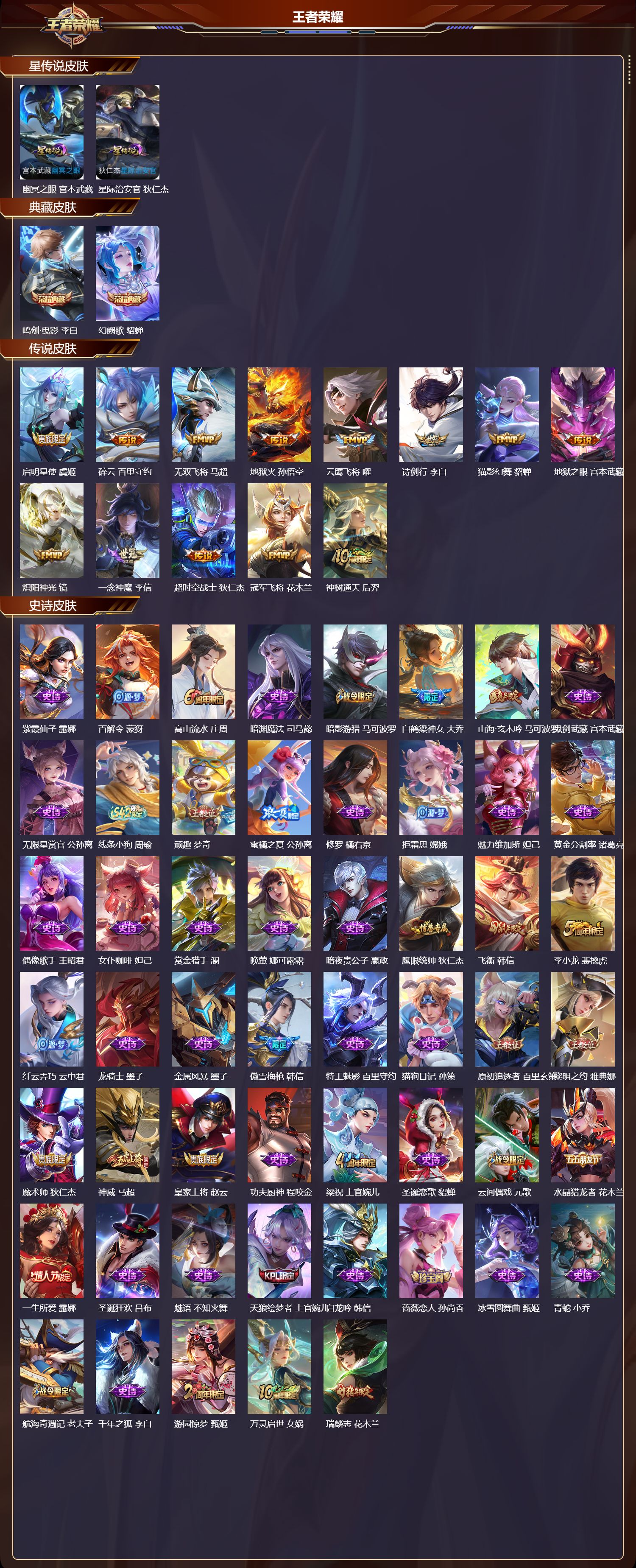 WZMK4217449王者荣耀账号详情图2