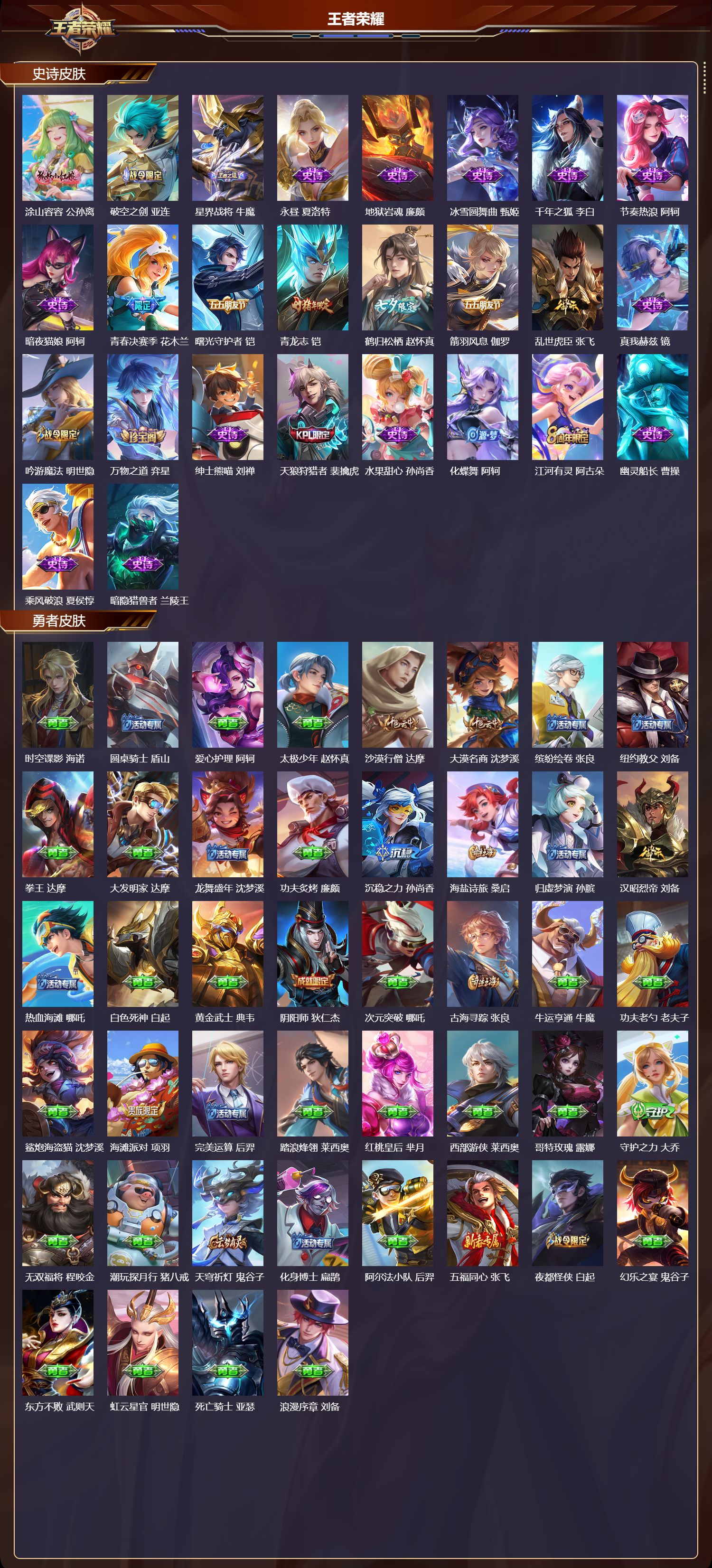 WZQM4217782王者荣耀账号详情图3