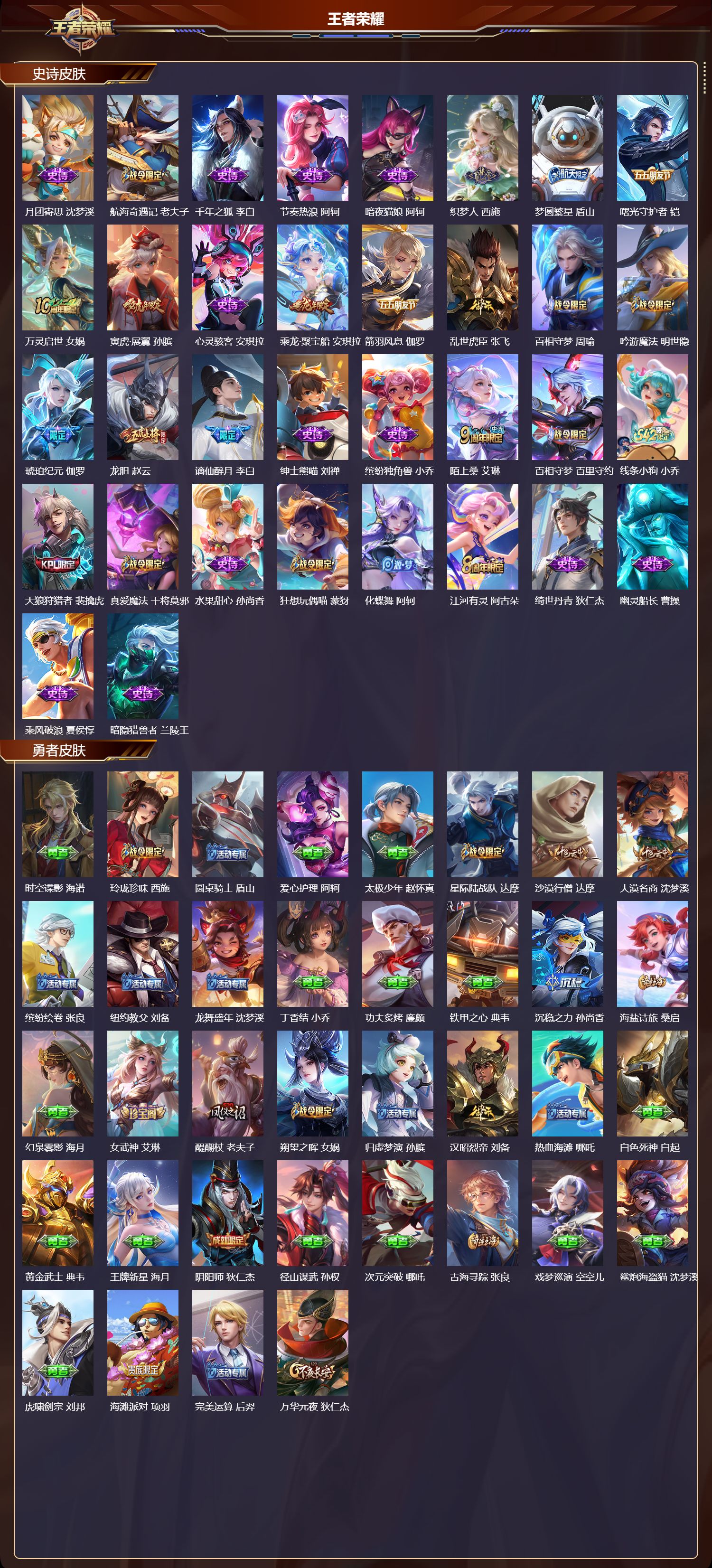 WZQM4217786王者荣耀账号详情图5