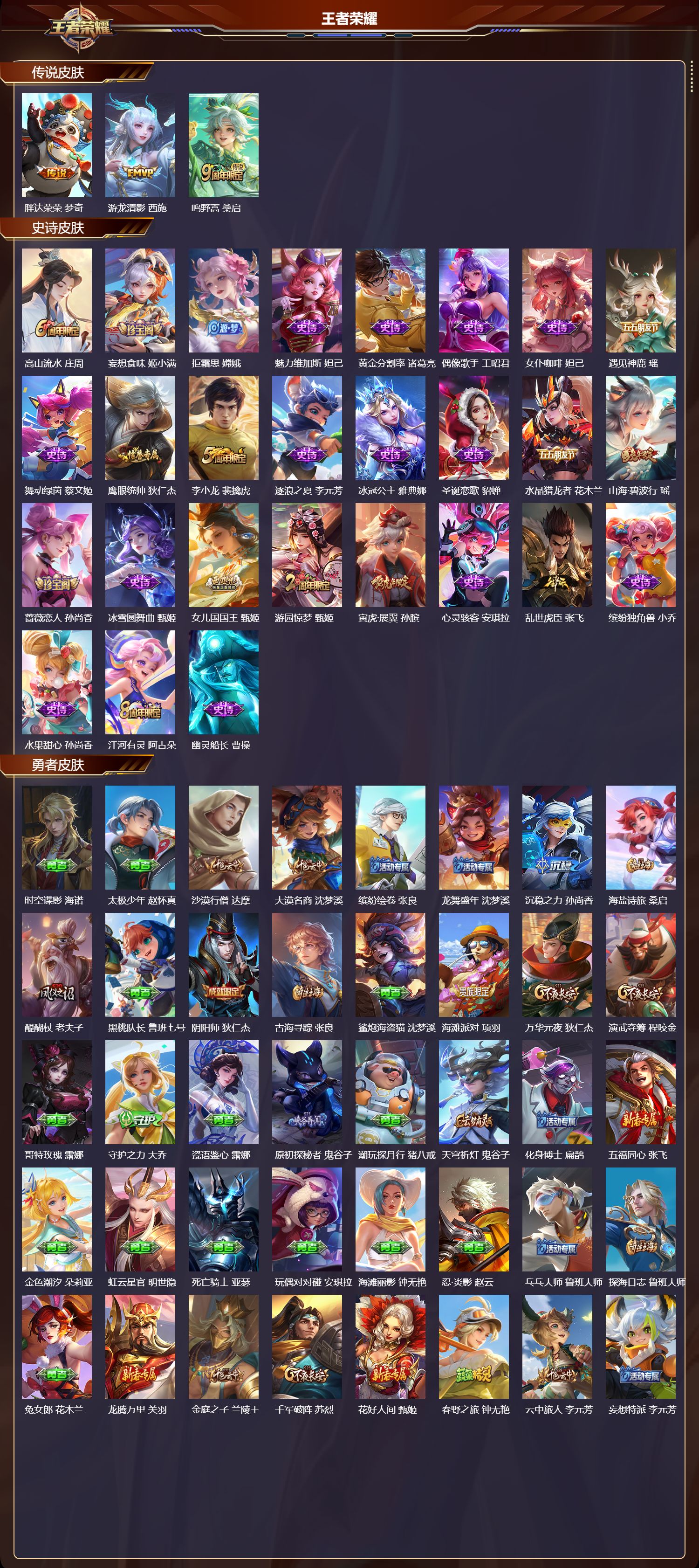 WZMK4217748王者荣耀账号详情图2