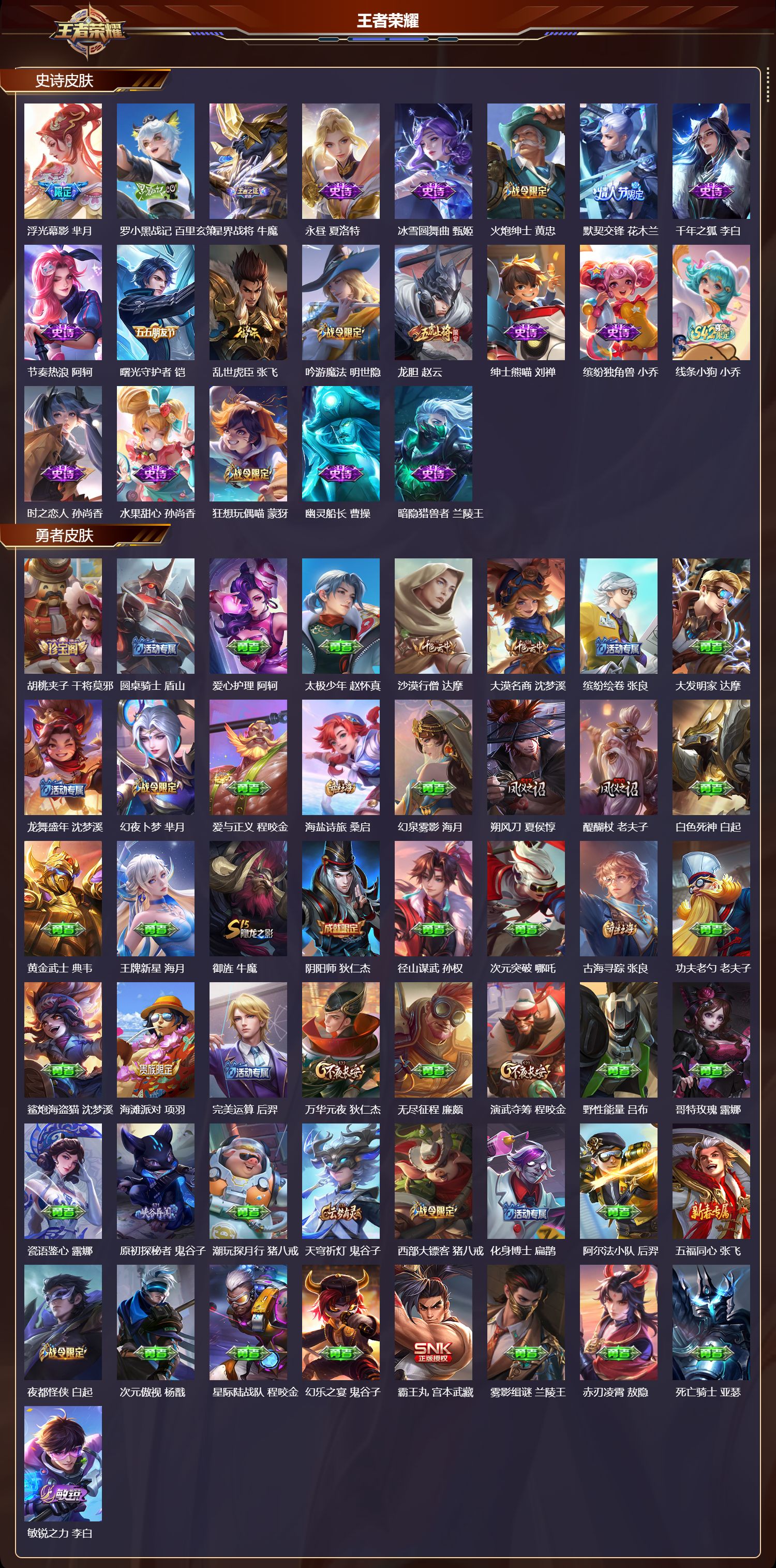 WZQM4217398王者荣耀账号详情图3