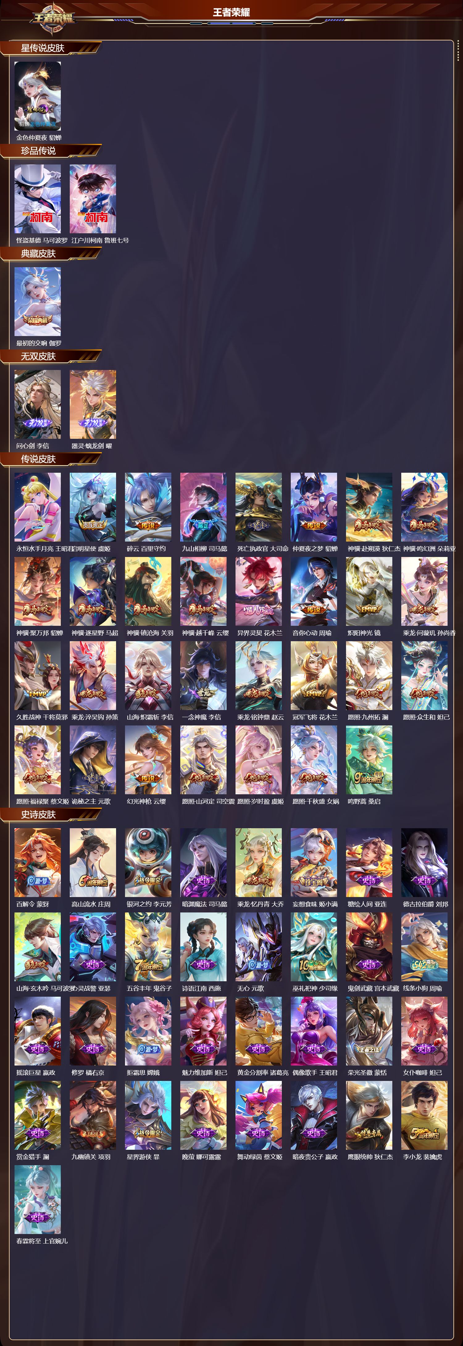 WZMK4217746王者荣耀账号详情图2