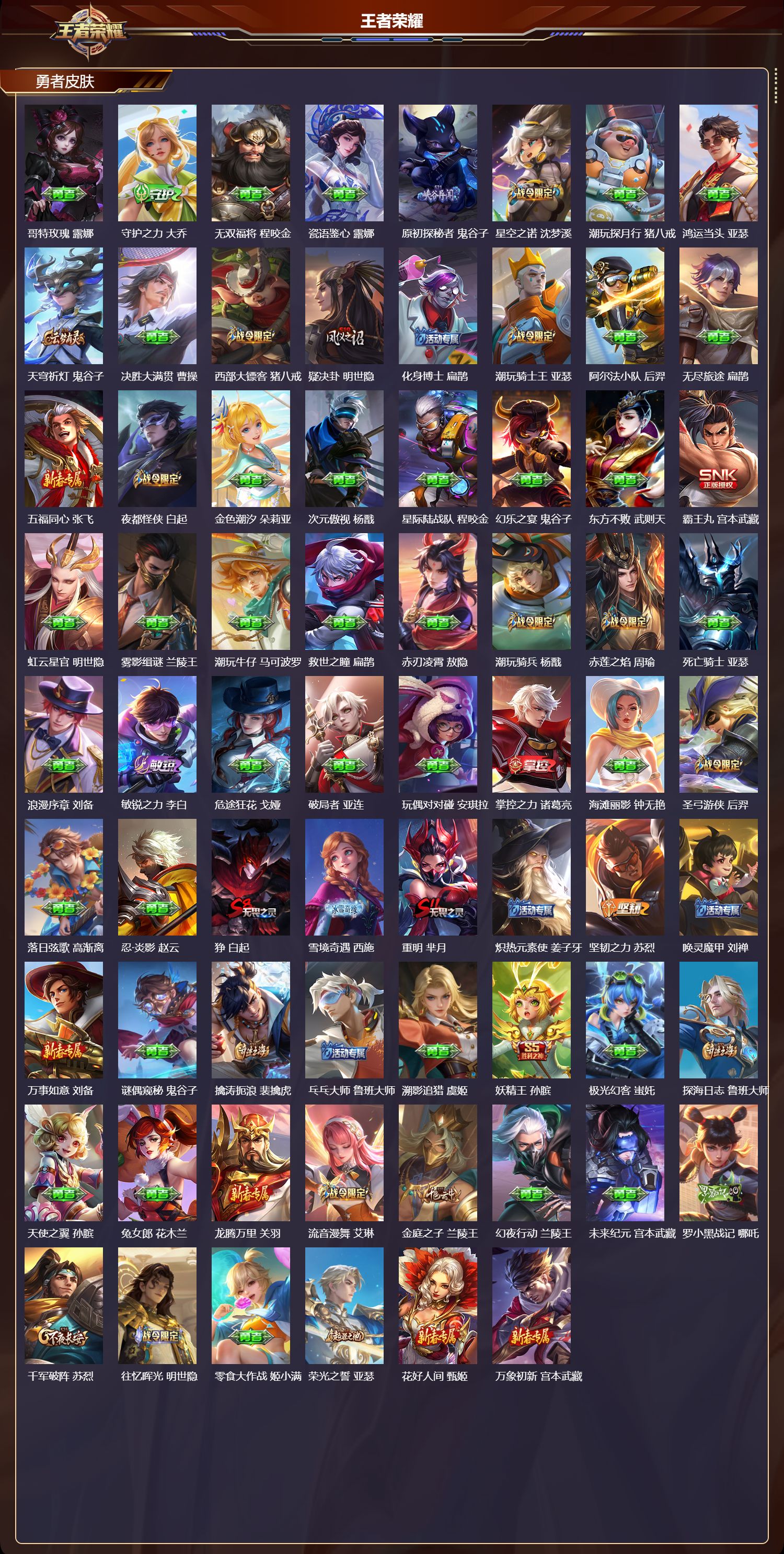 WZQM4217611王者荣耀账号详情图6