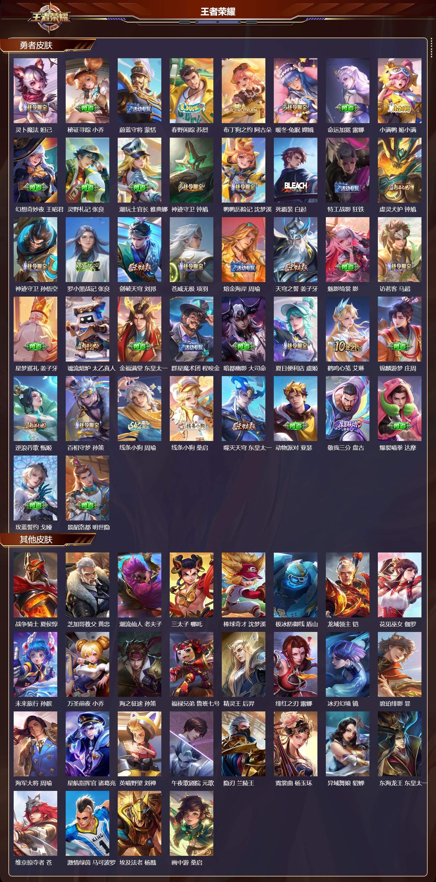 WZMK4217683王者荣耀账号详情图5