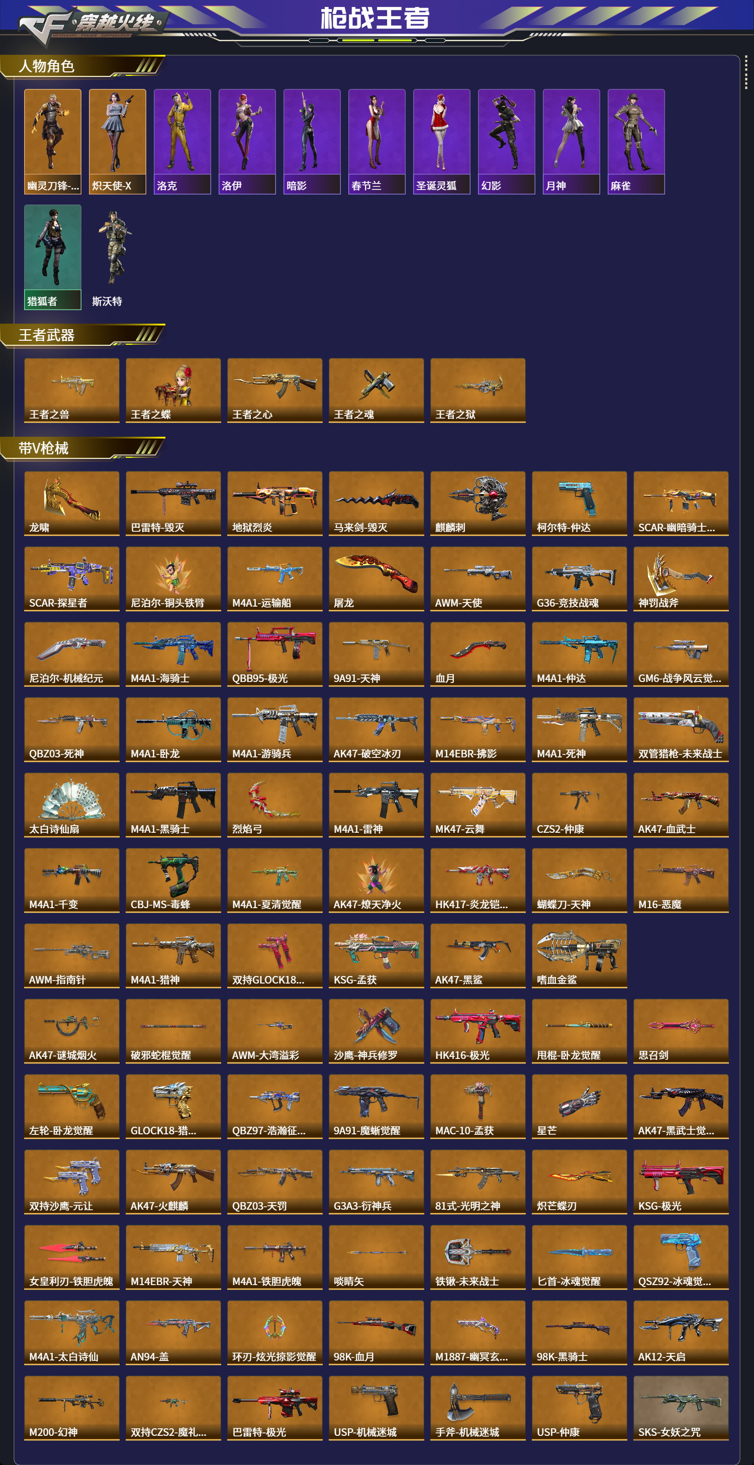 CFMFFWY418287枪战王者账号详情图3