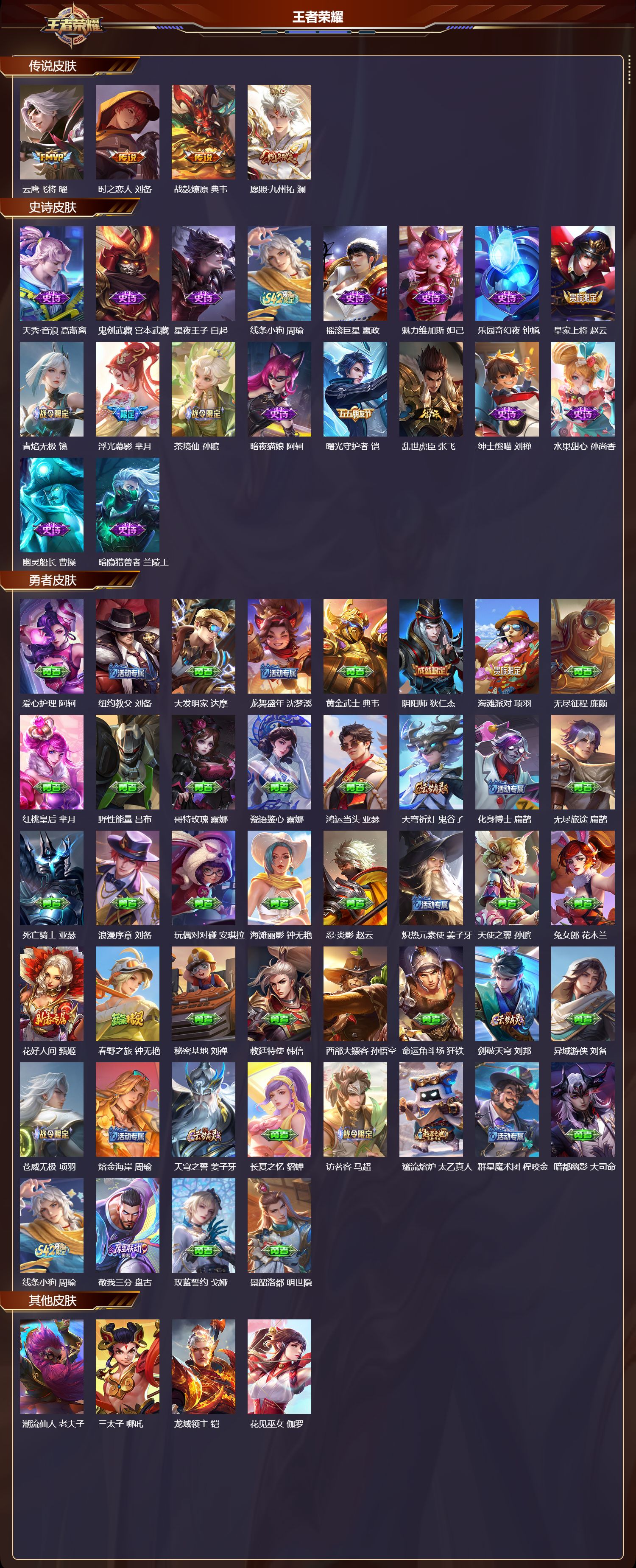 WZCMW4227444王者荣耀账号详情图8