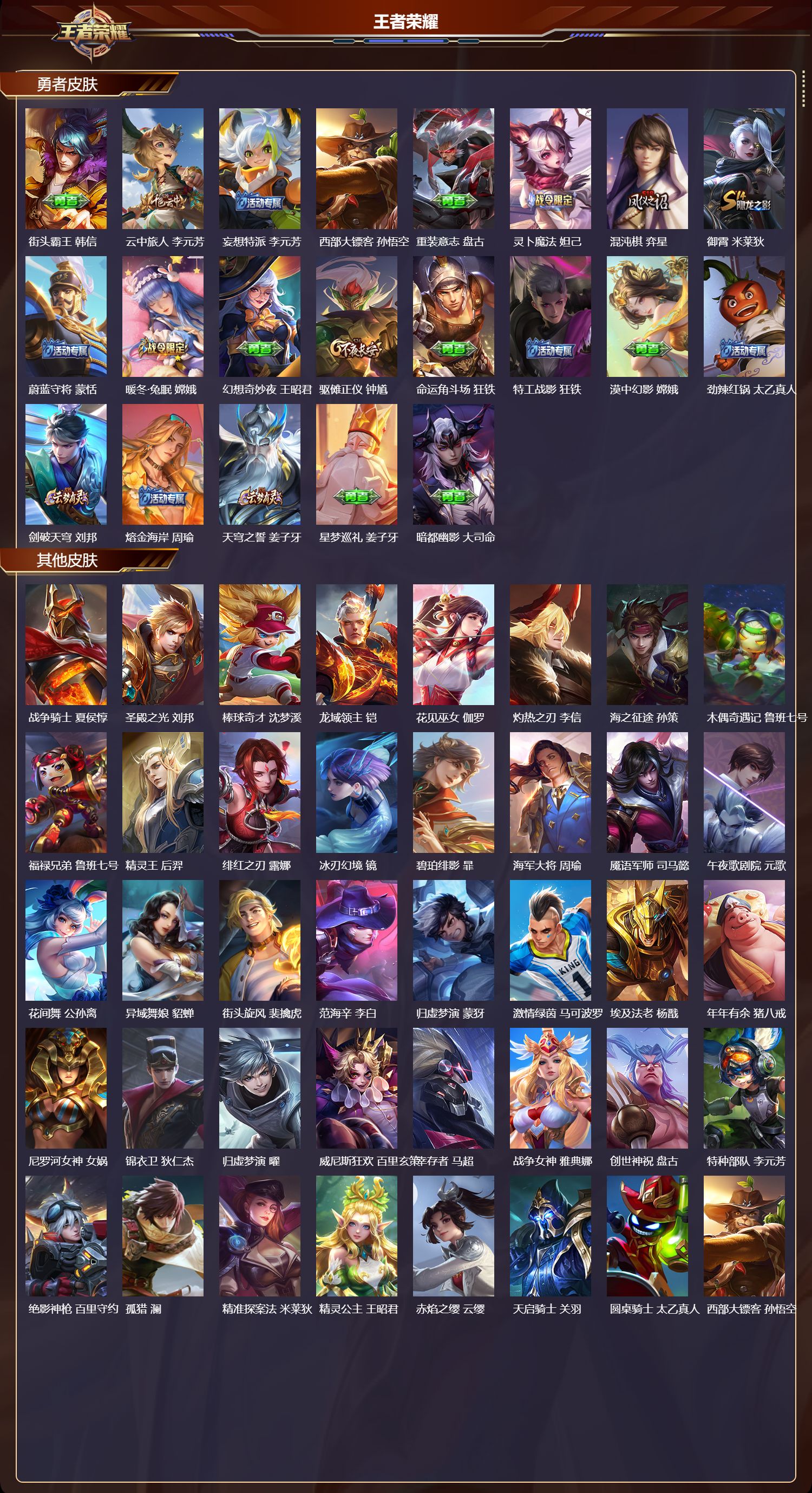 WZMK4215949王者荣耀账号详情图4