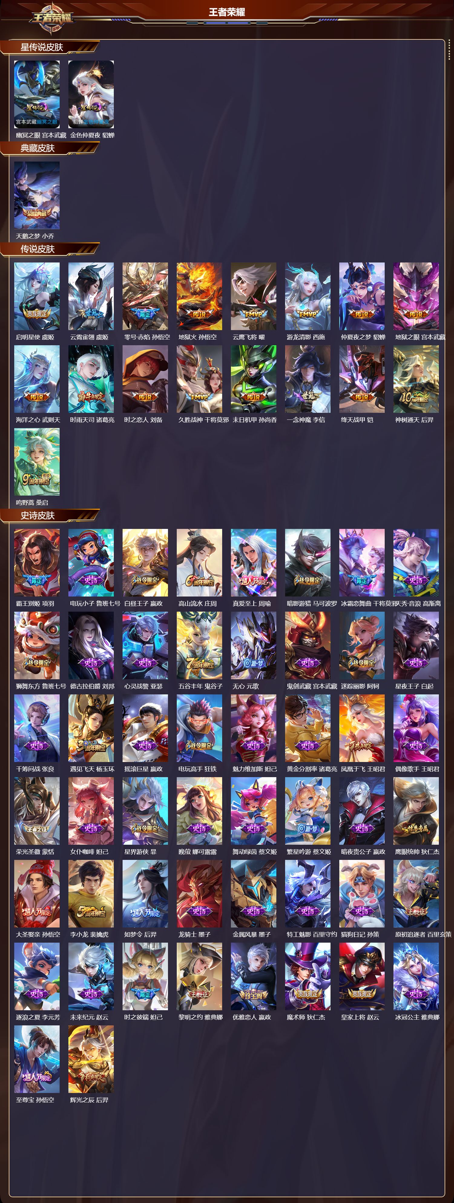 WZQM4217383王者荣耀账号详情图2