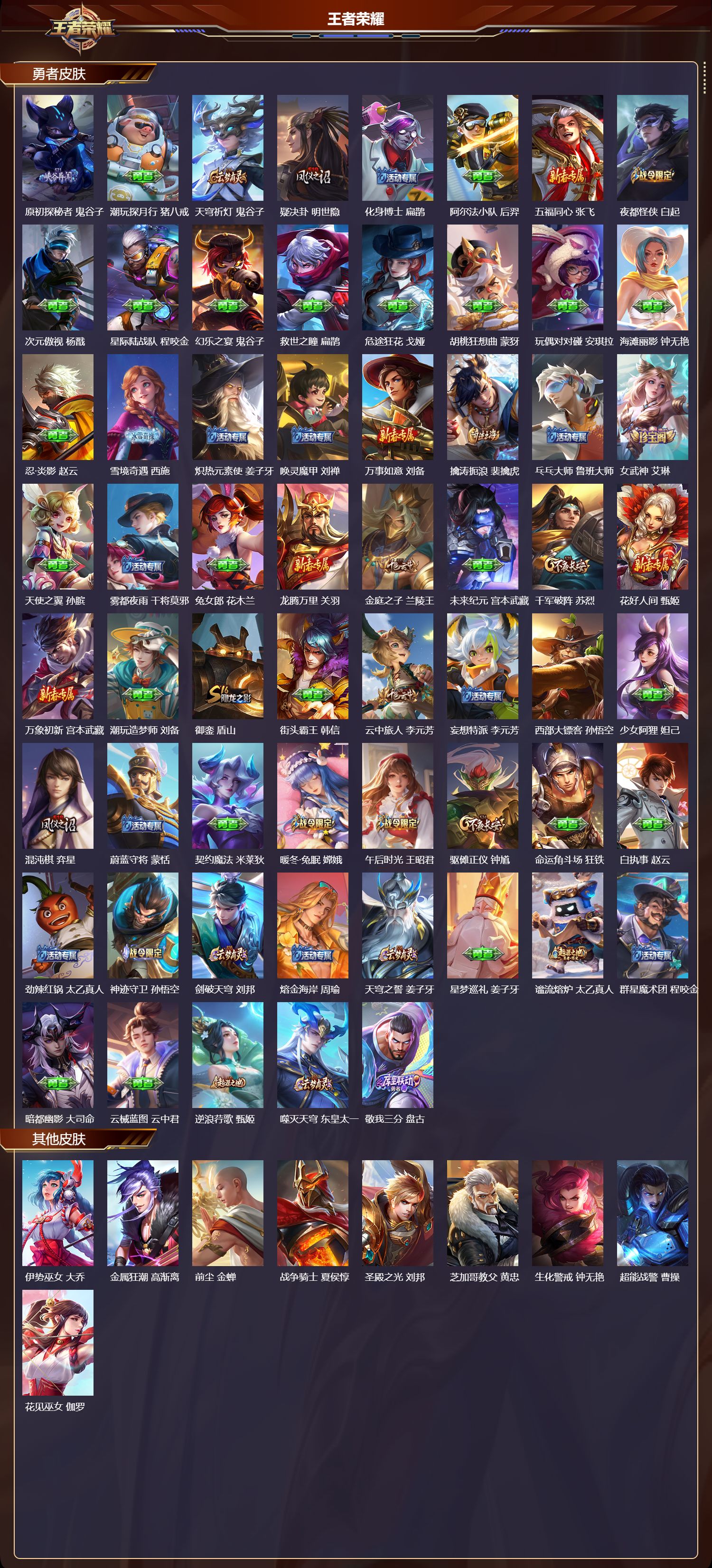 WZMK4217761王者荣耀账号详情图4