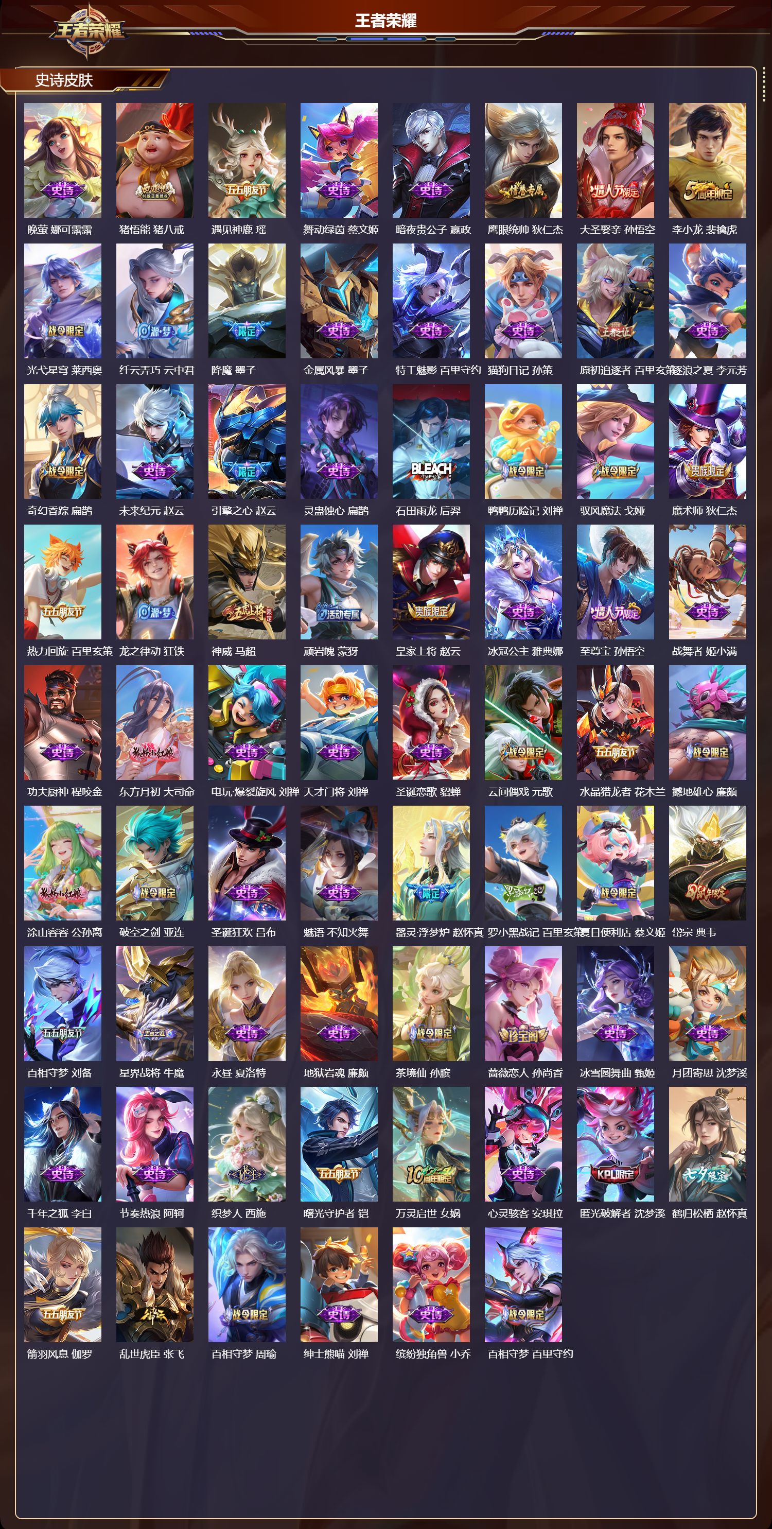 WZQM4217450王者荣耀账号详情图3