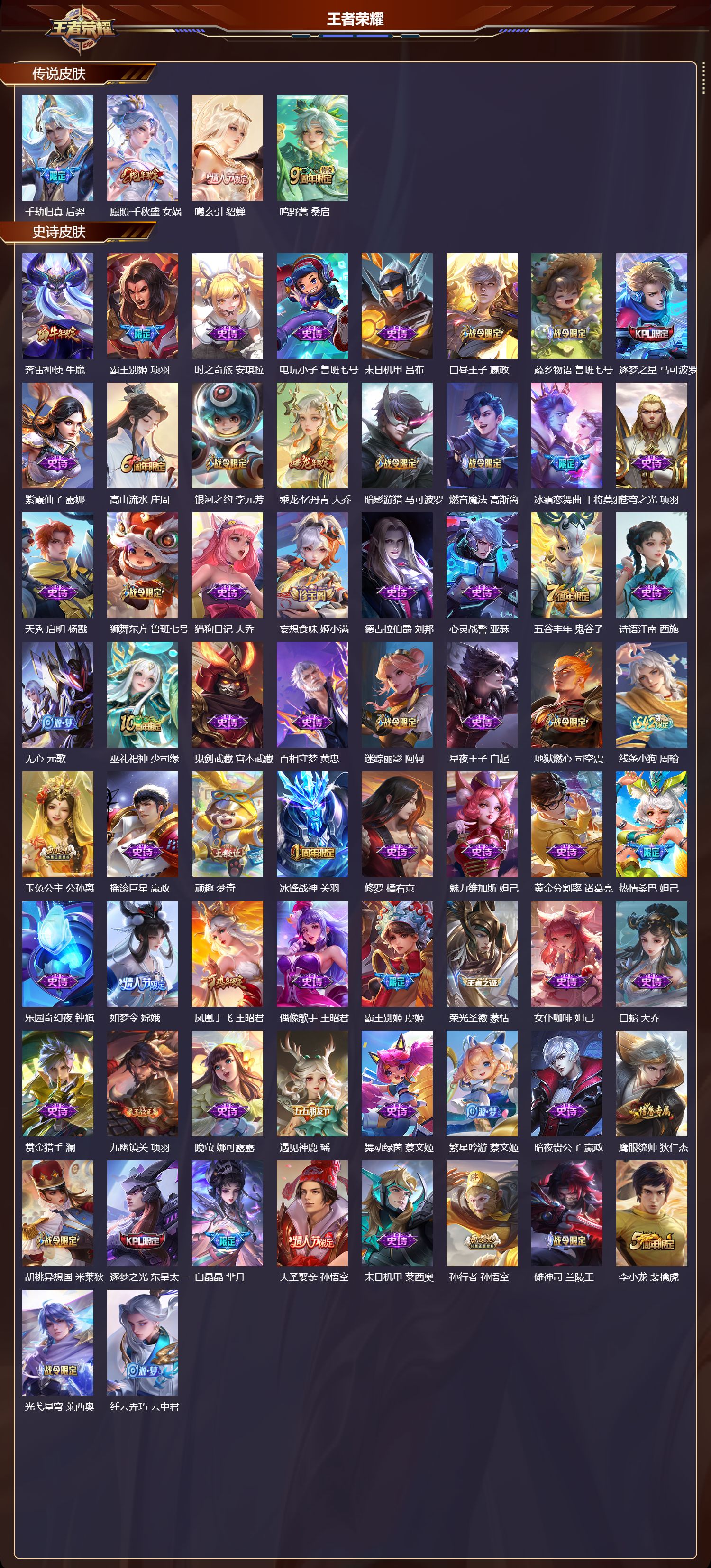 WZCMW4227503王者荣耀账号详情图8