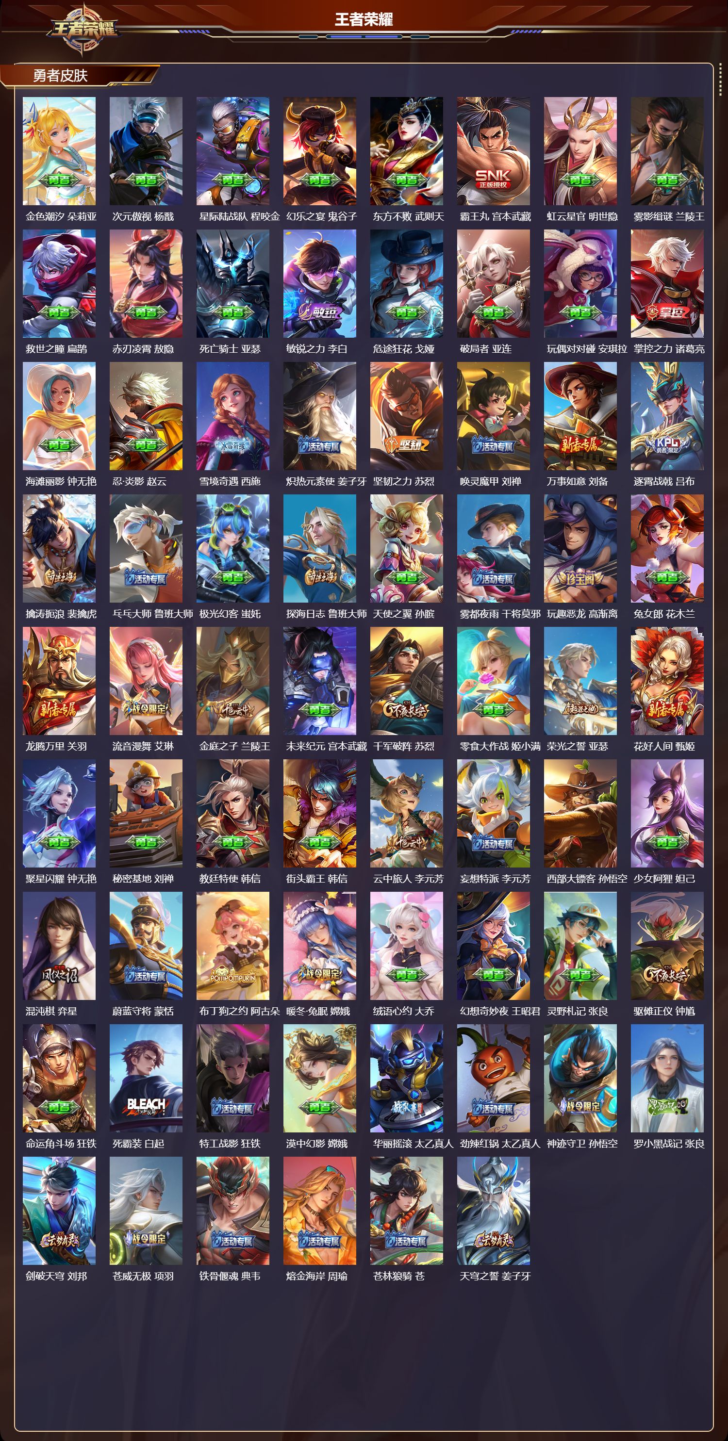 WZMK4217421王者荣耀账号详情图4