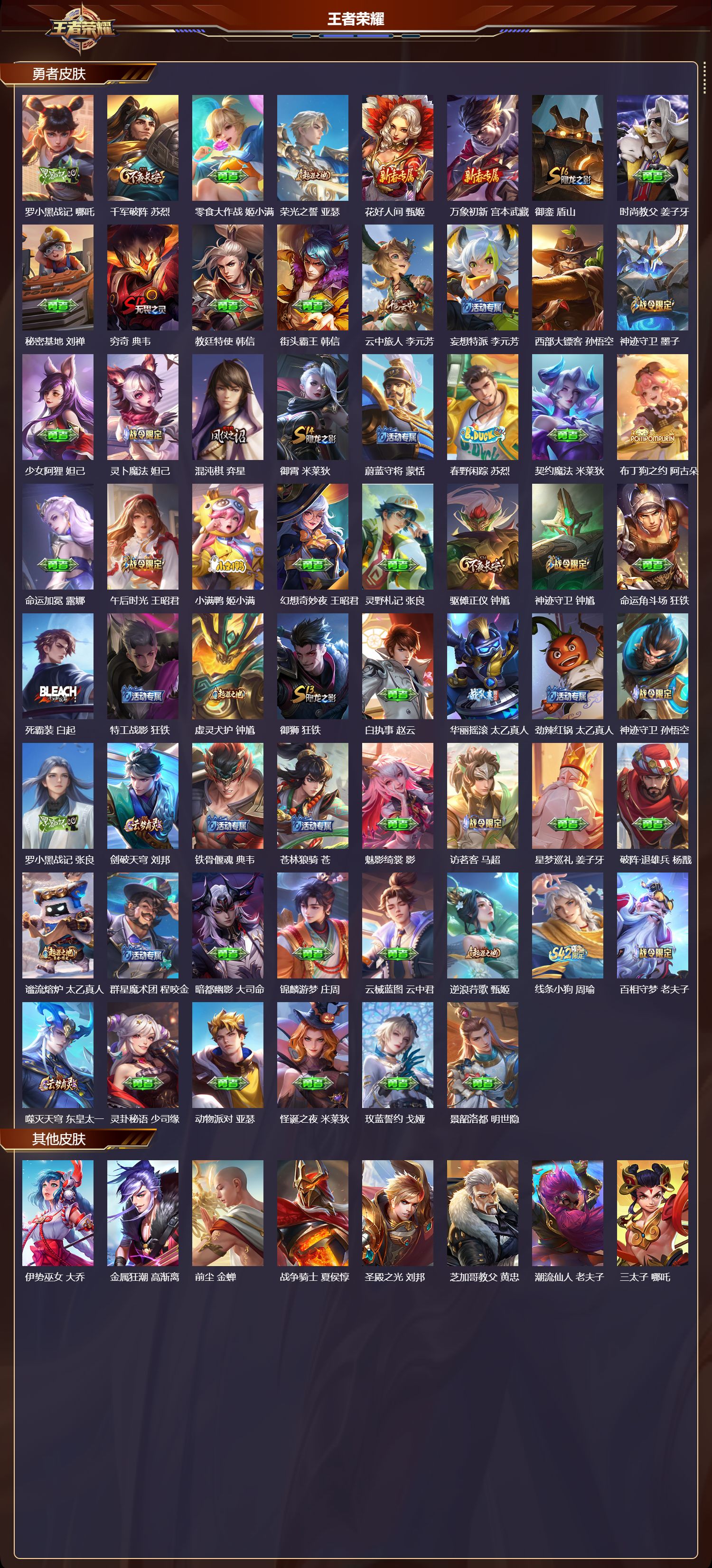 WZCMW4227589王者荣耀账号详情图10