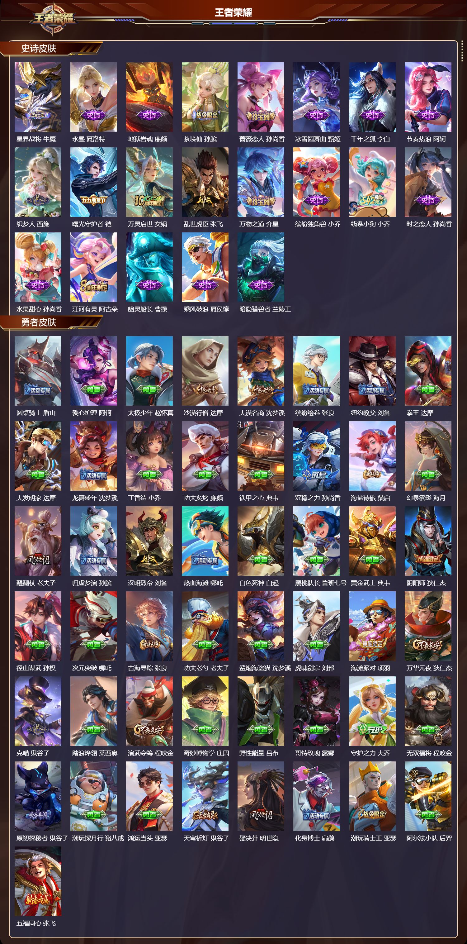 WZMK4217421王者荣耀账号详情图3