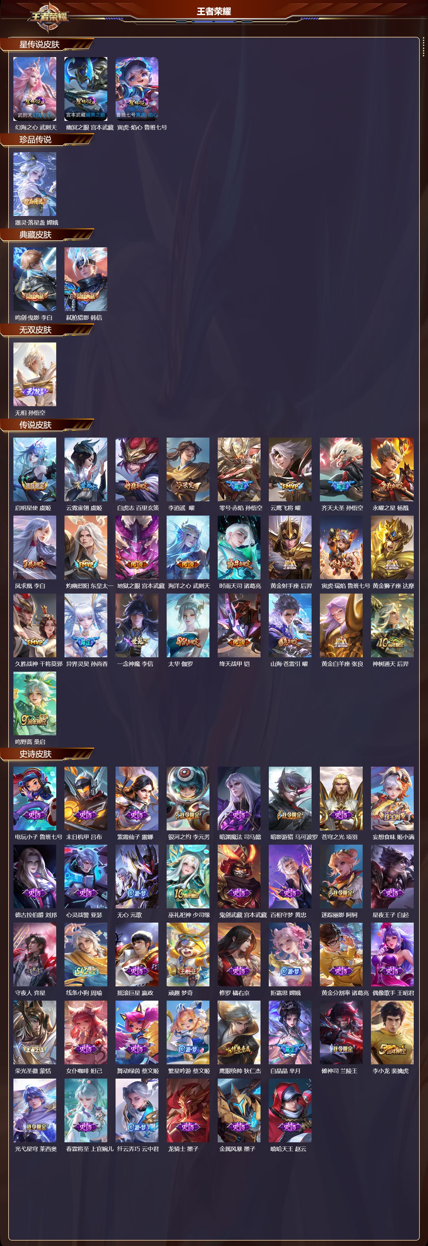 WZQM4217845王者荣耀账号详情图2