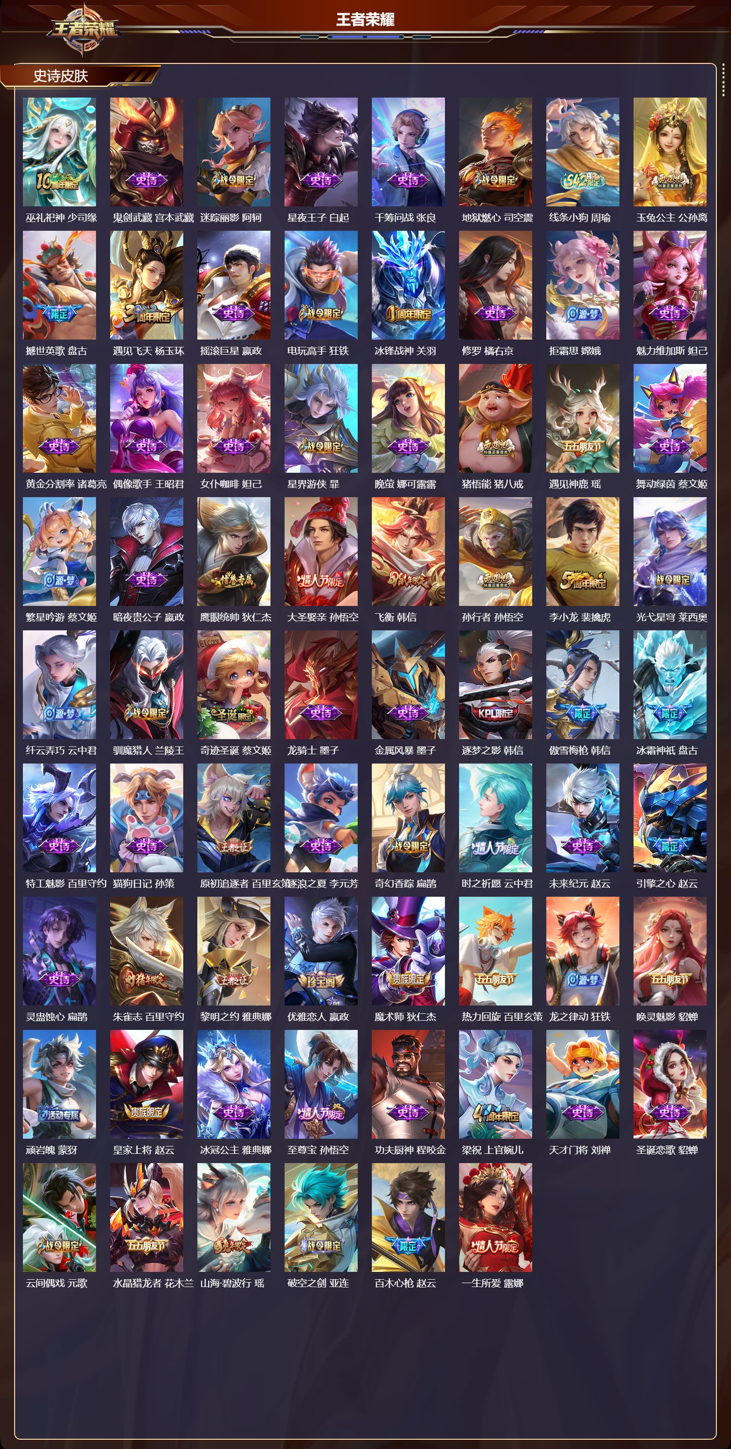 WZQM4217742王者荣耀账号详情图3