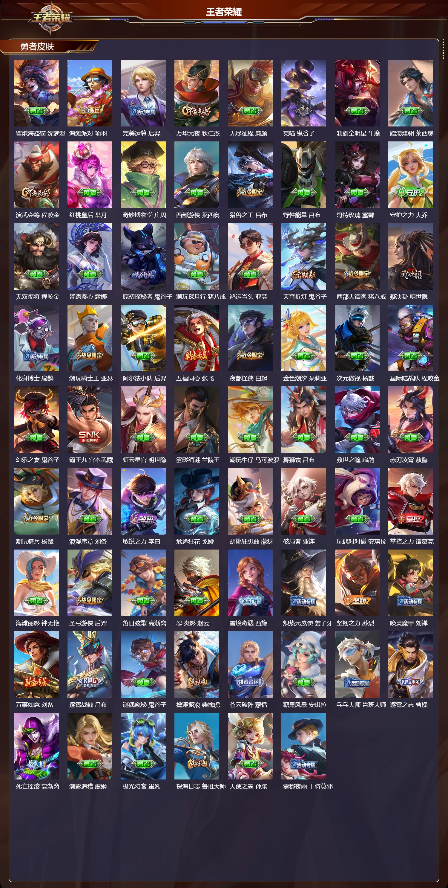 WZQM4217752王者荣耀账号详情图6