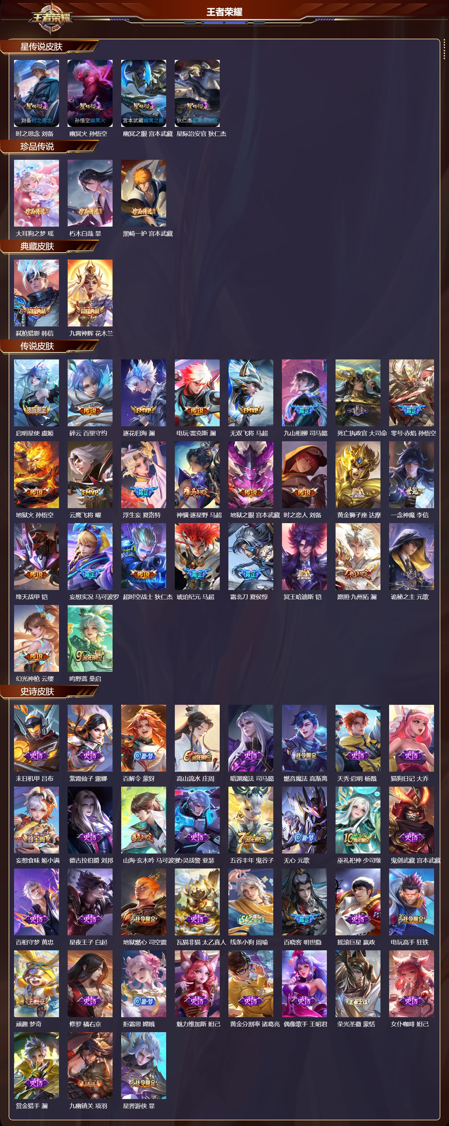 WZQM4217450王者荣耀账号详情图2