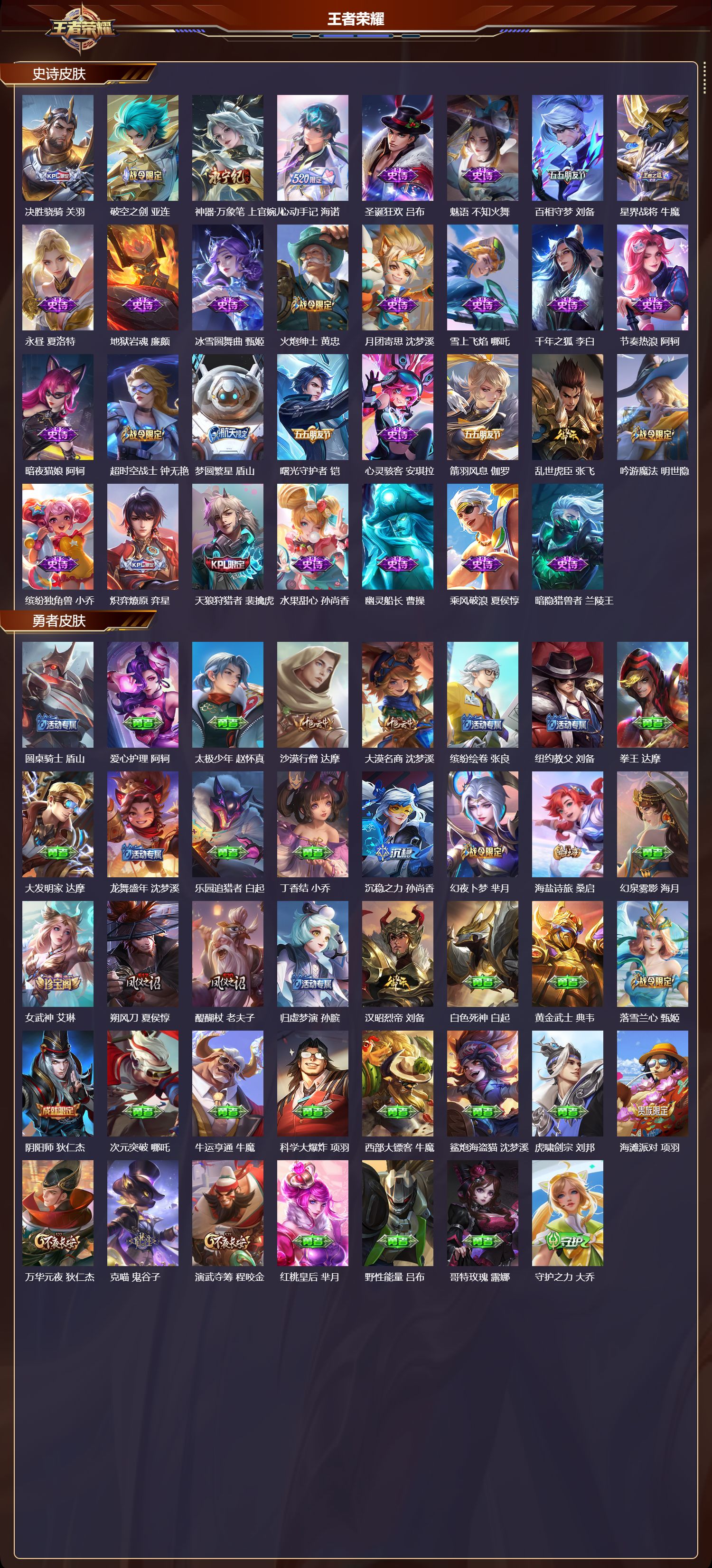 WZMK4217761王者荣耀账号详情图3