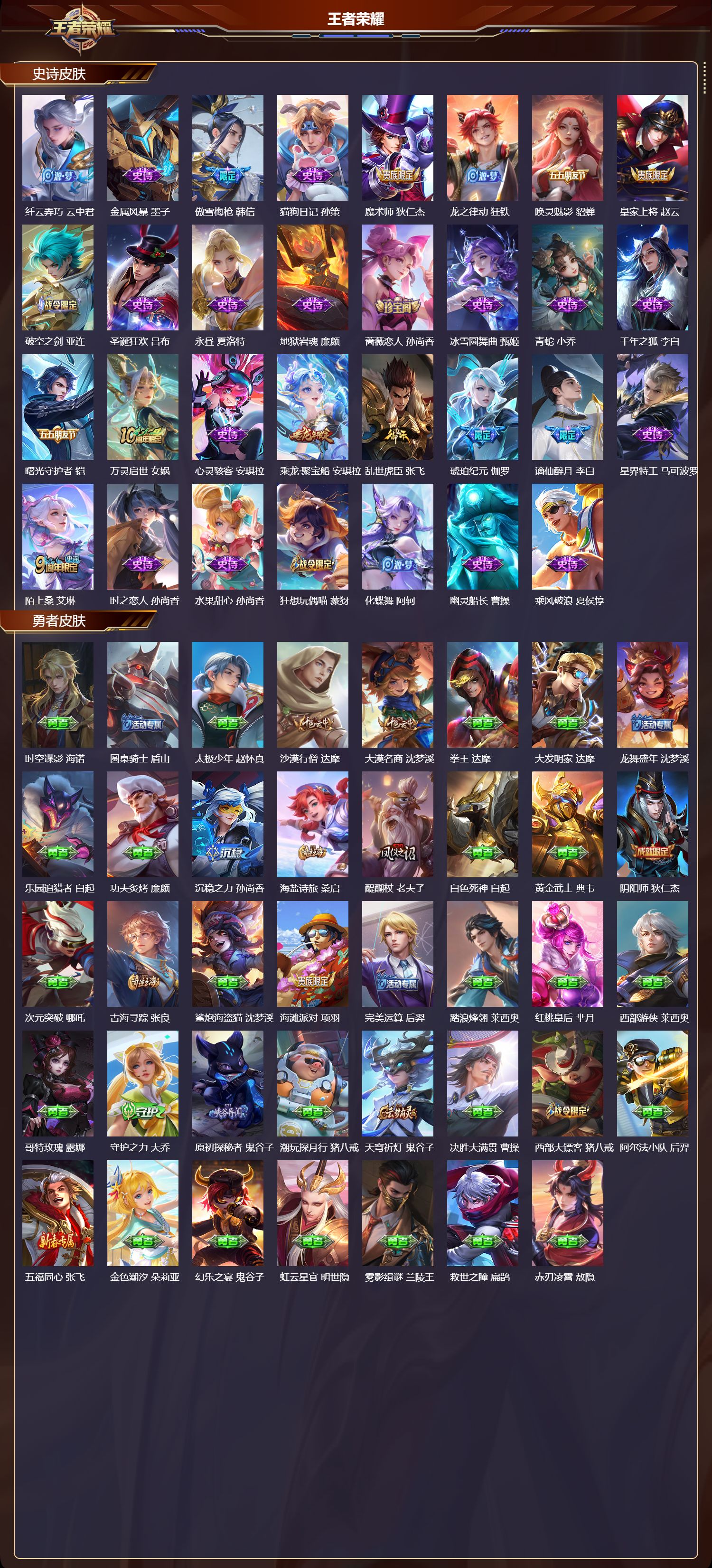 WZMK4217746王者荣耀账号详情图3