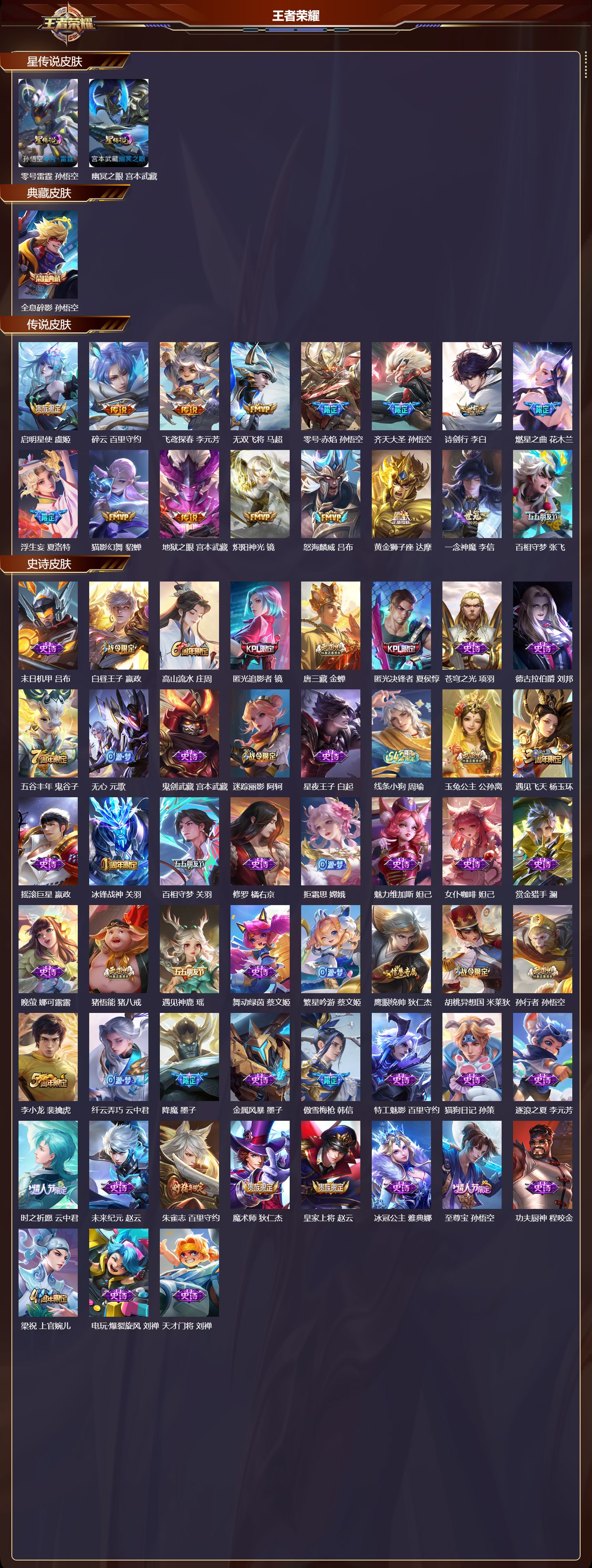 WZQM4217466王者荣耀账号详情图2