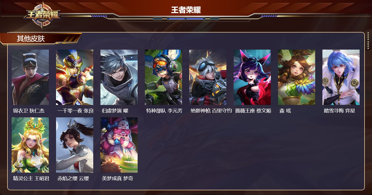 WZMK4217377王者荣耀账号详情图4