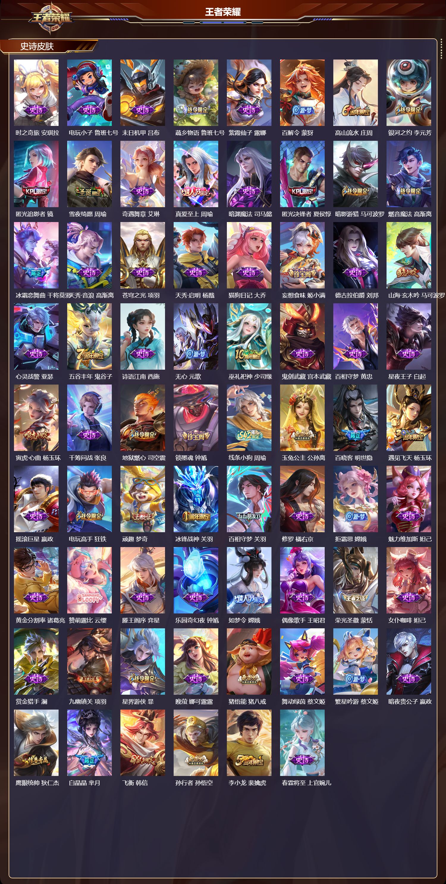 WZQM4217752王者荣耀账号详情图3