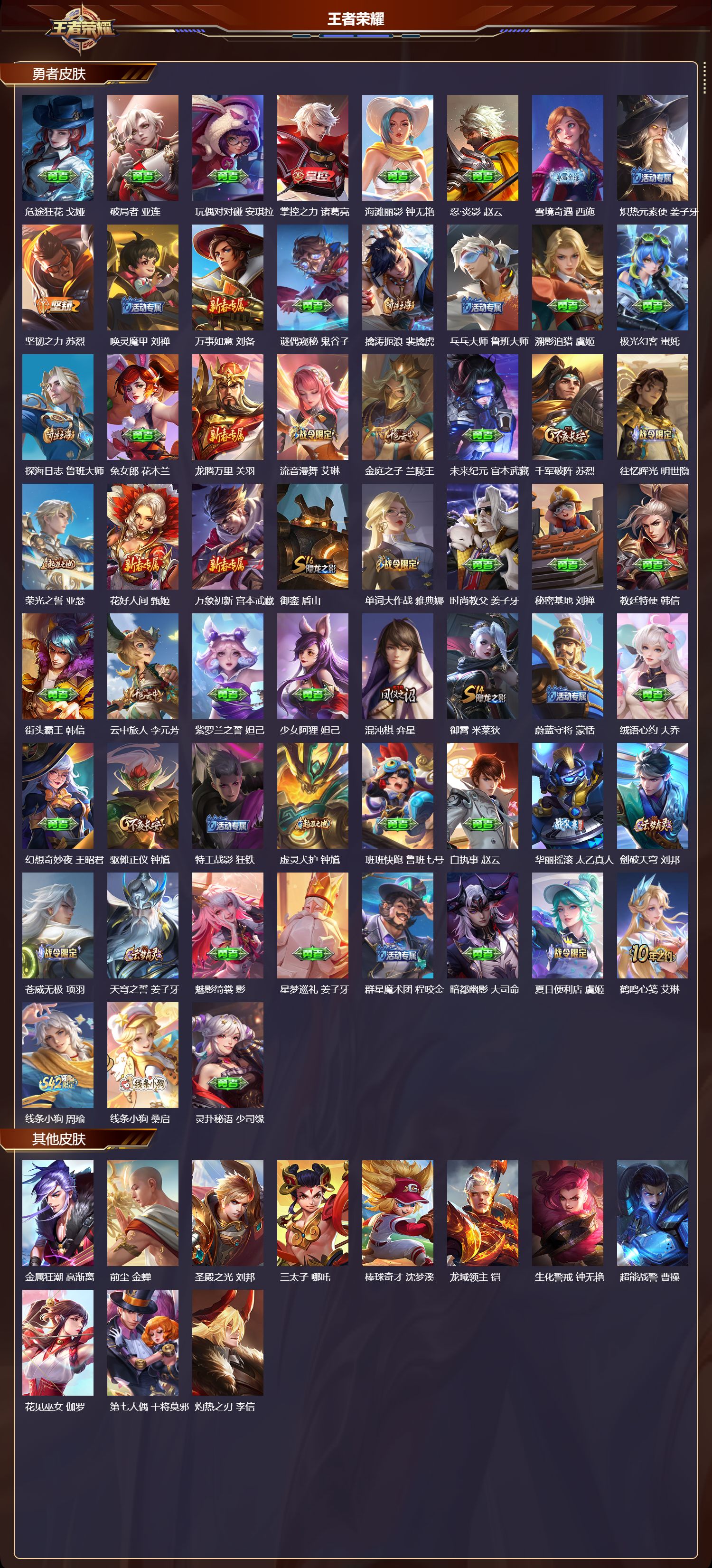 WZQM4217398王者荣耀账号详情图4