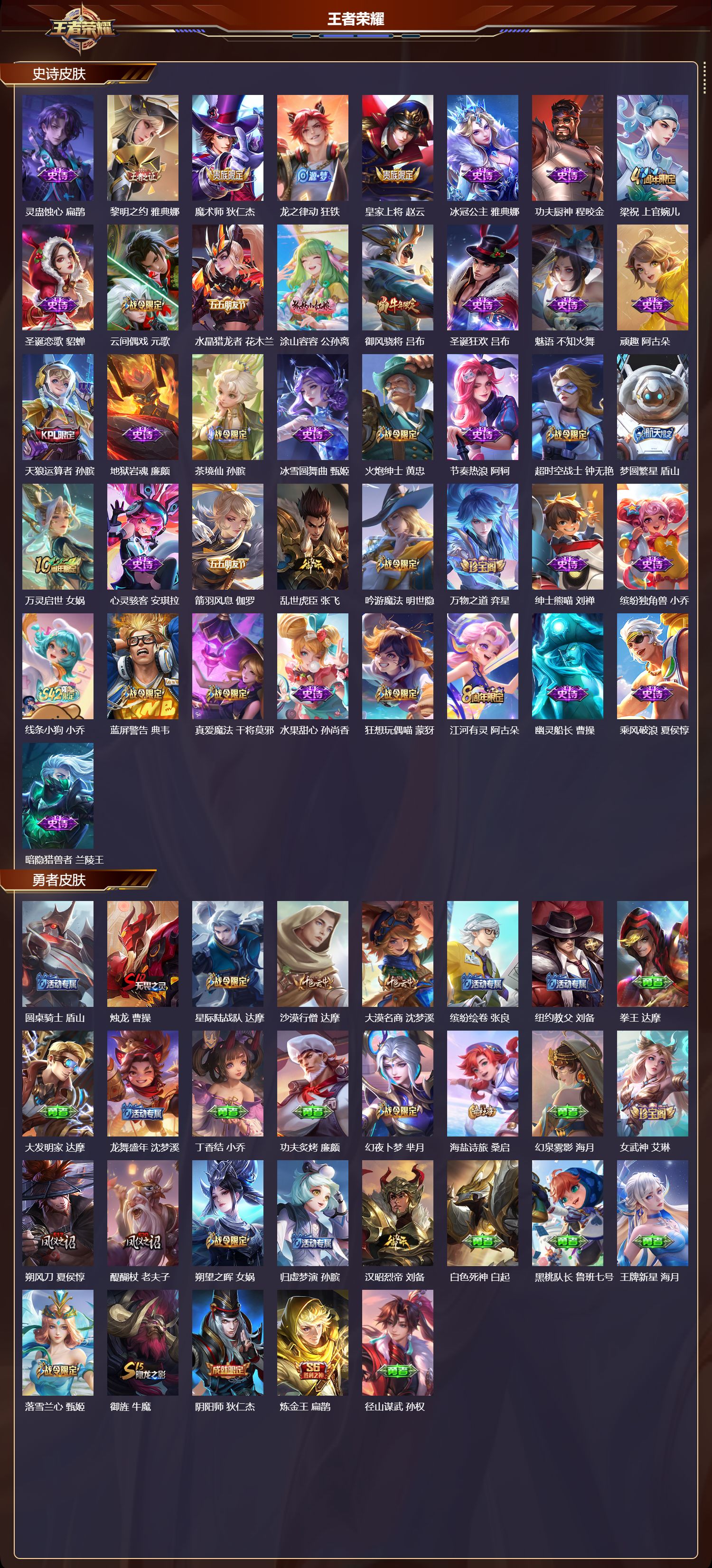 WZQM4215935王者荣耀账号详情图4