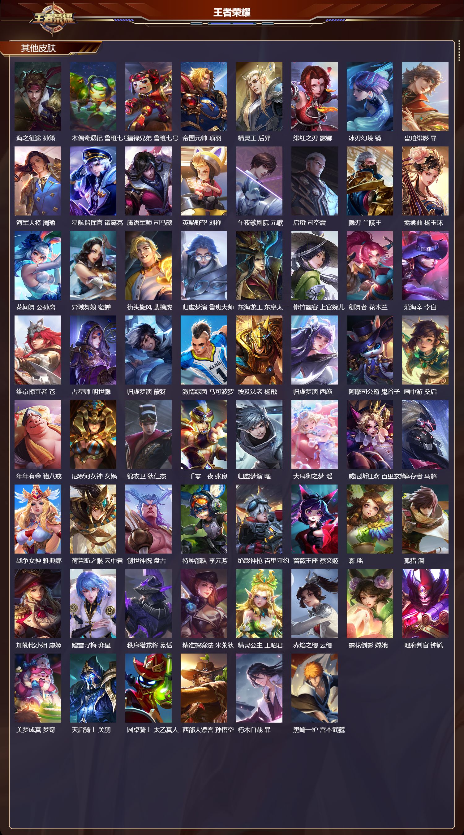 WZQM4217450王者荣耀账号详情图7