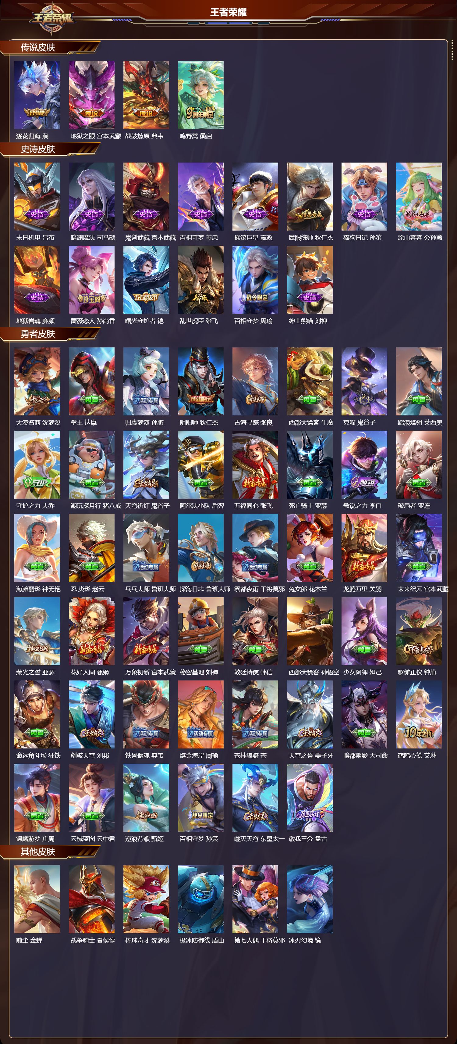 WZCMW4227579王者荣耀账号详情图6