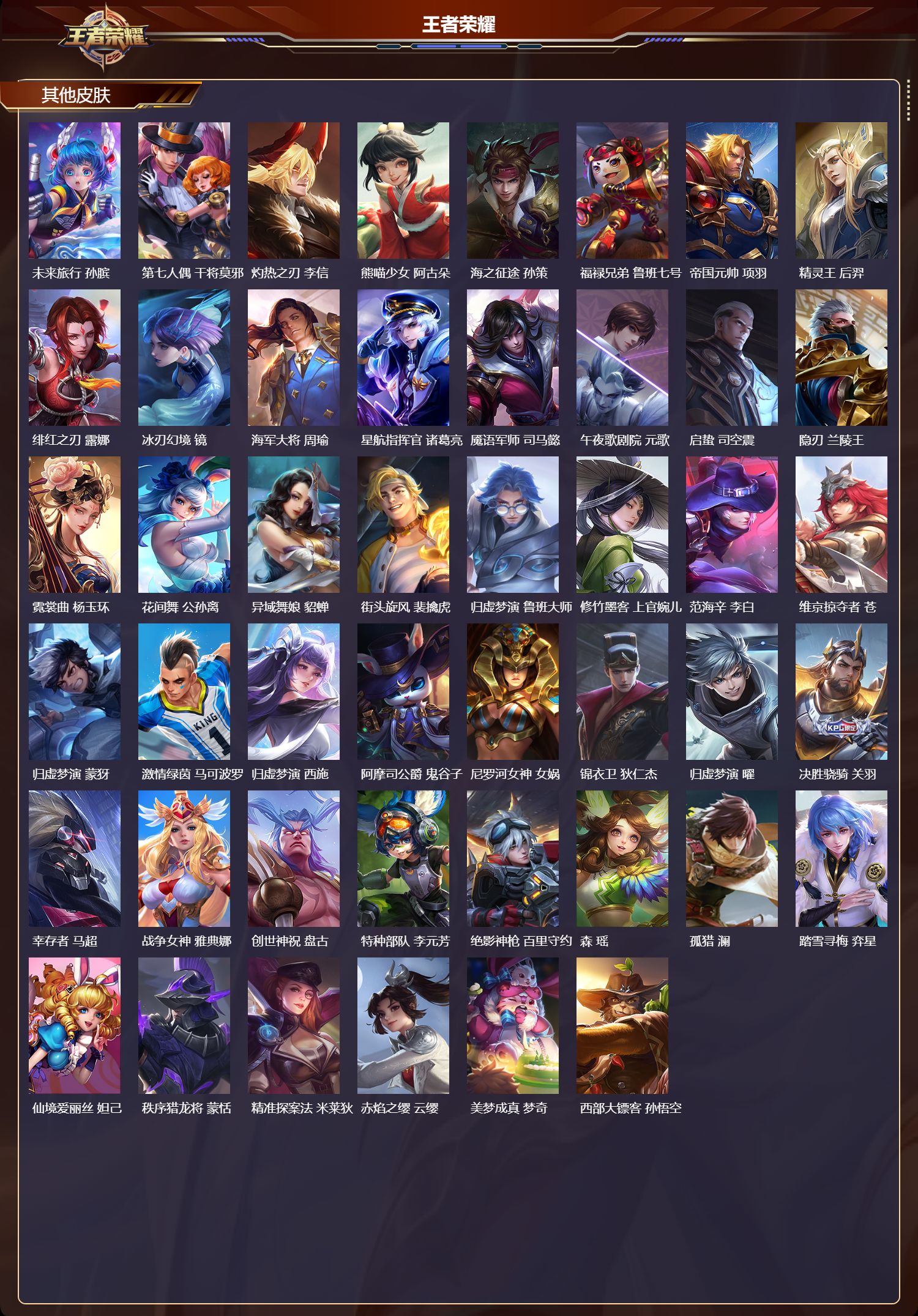 WZMK4217761王者荣耀账号详情图5