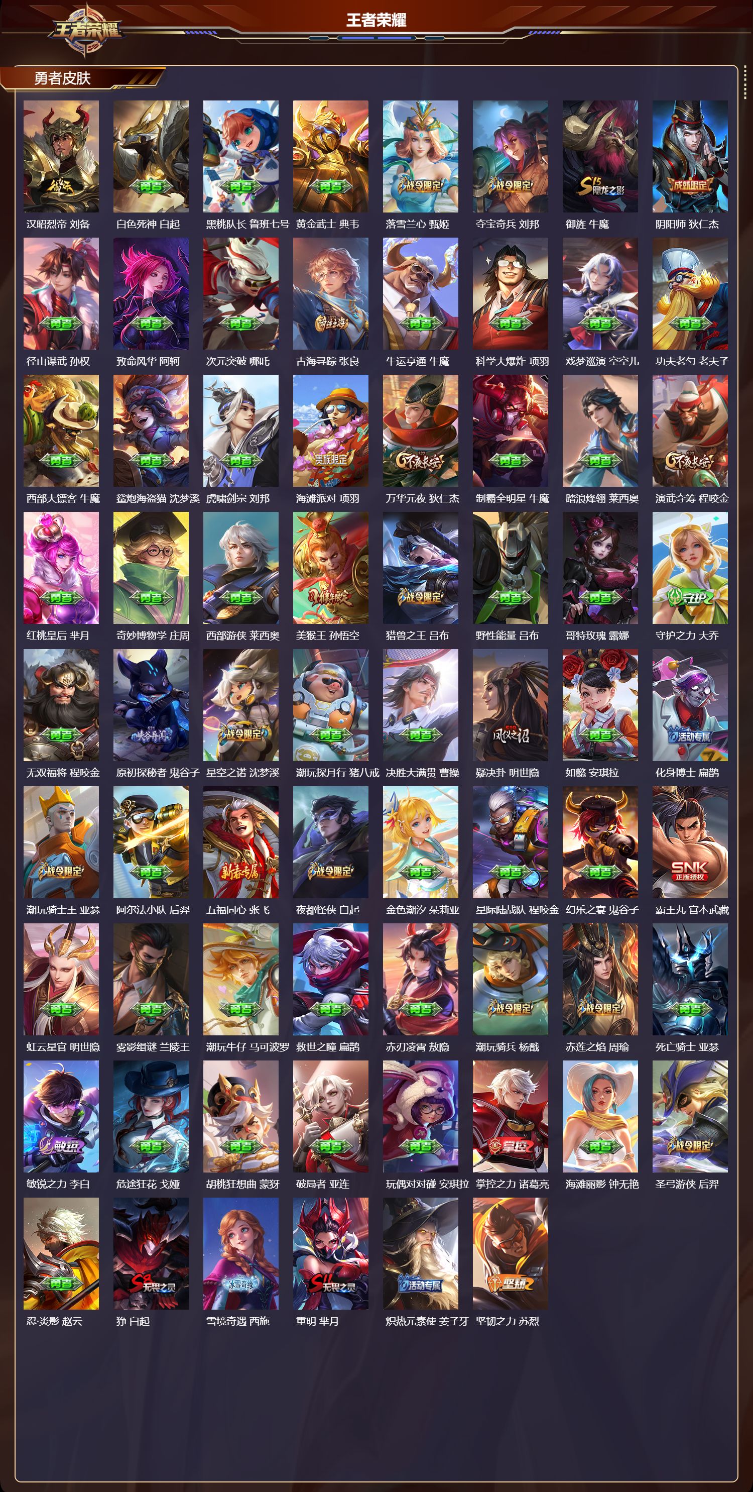 WZQM4217742王者荣耀账号详情图5