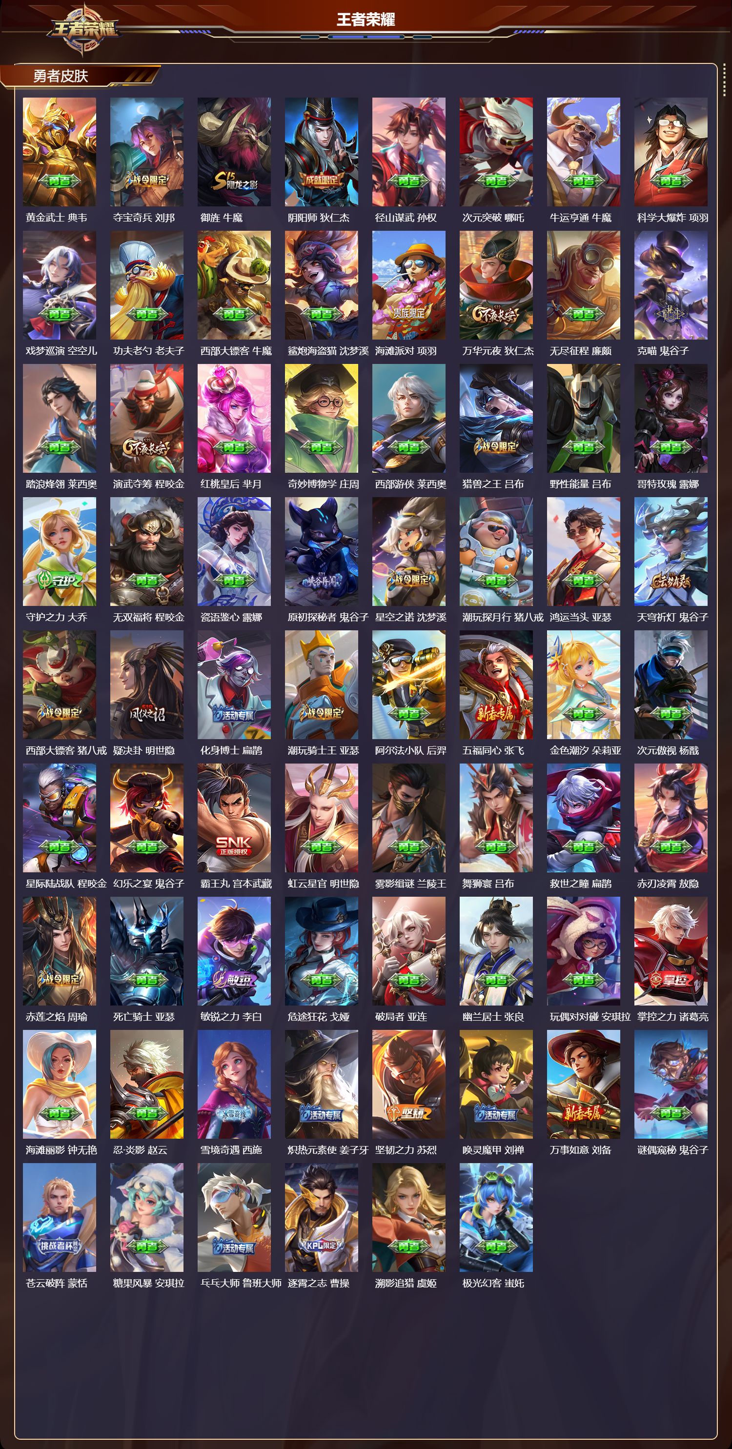 WZQM4217531王者荣耀账号详情图5