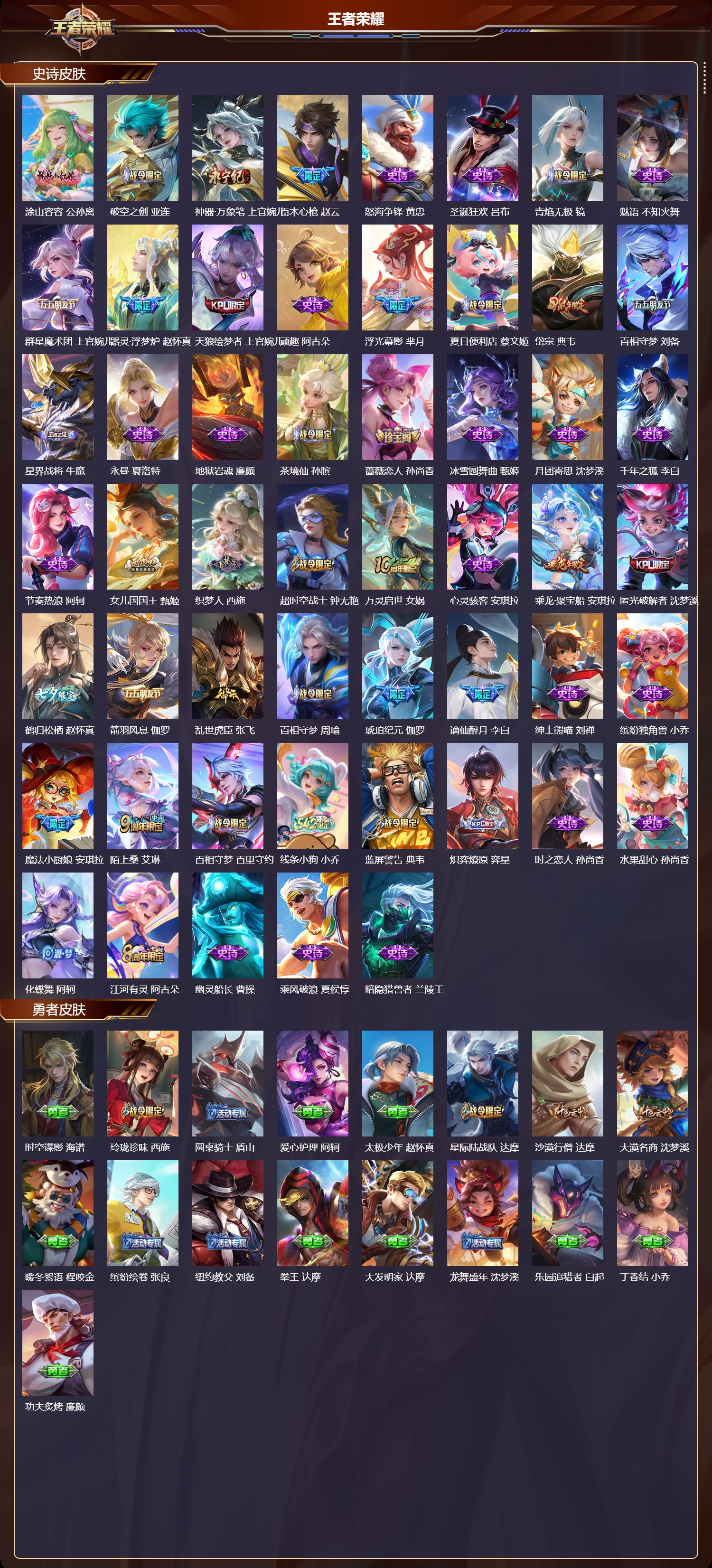 WZQM4217661王者荣耀账号详情图4