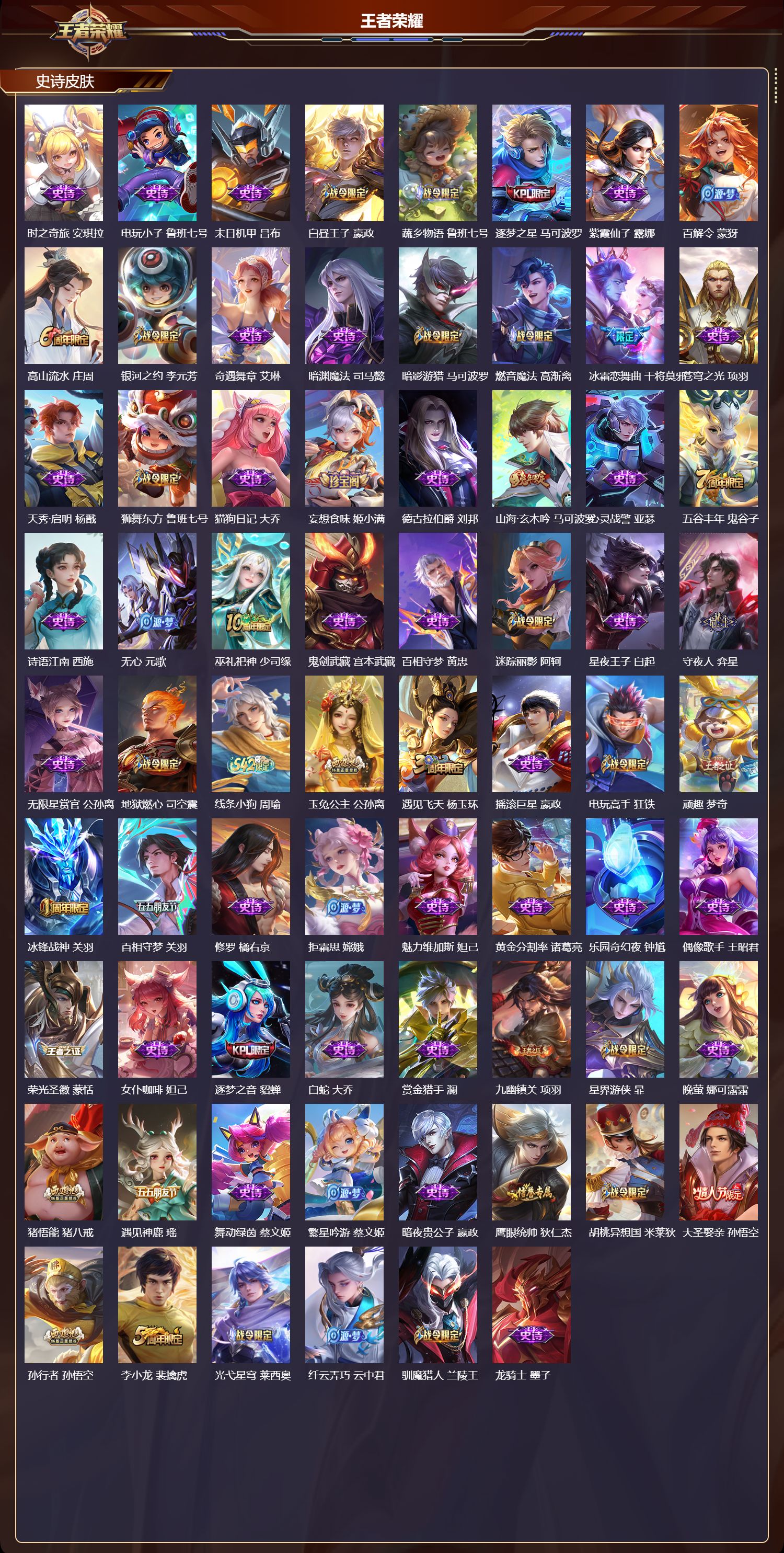 WZQM4217611王者荣耀账号详情图3